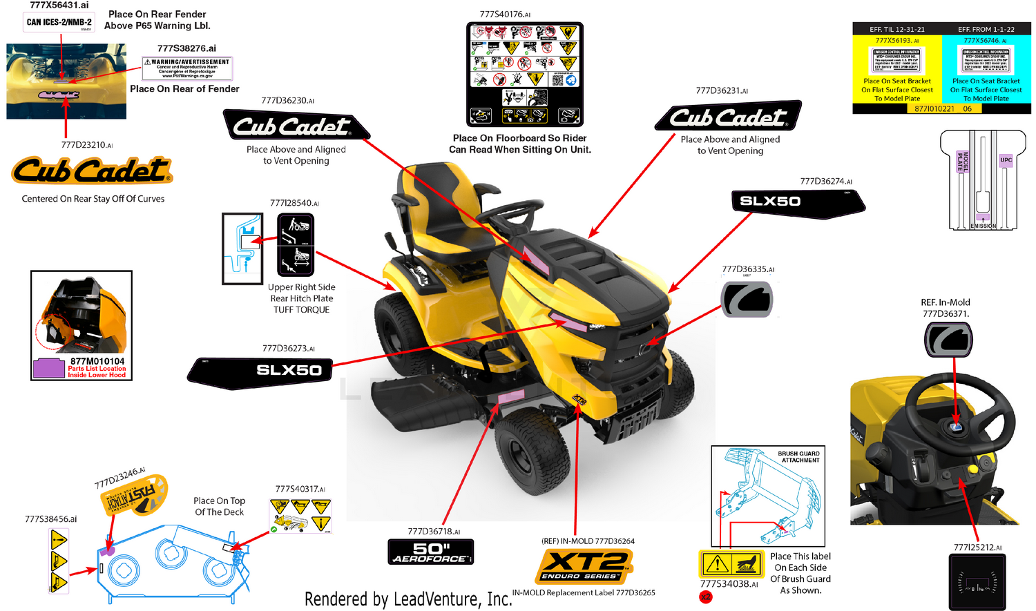 Label Map