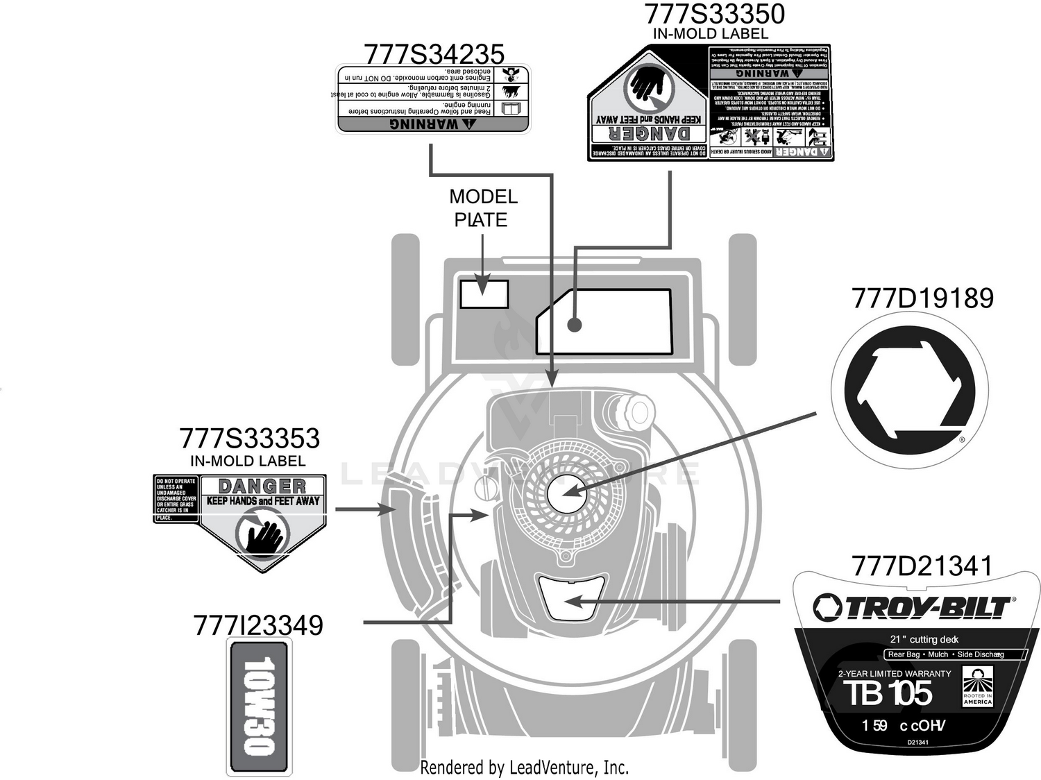Label Map