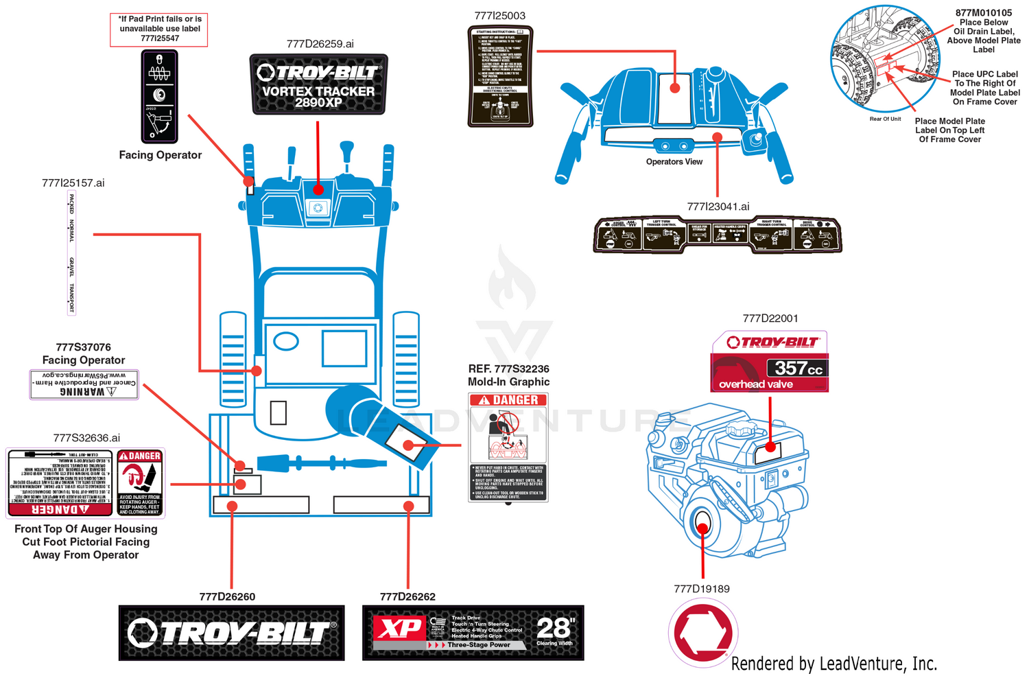 Label Map