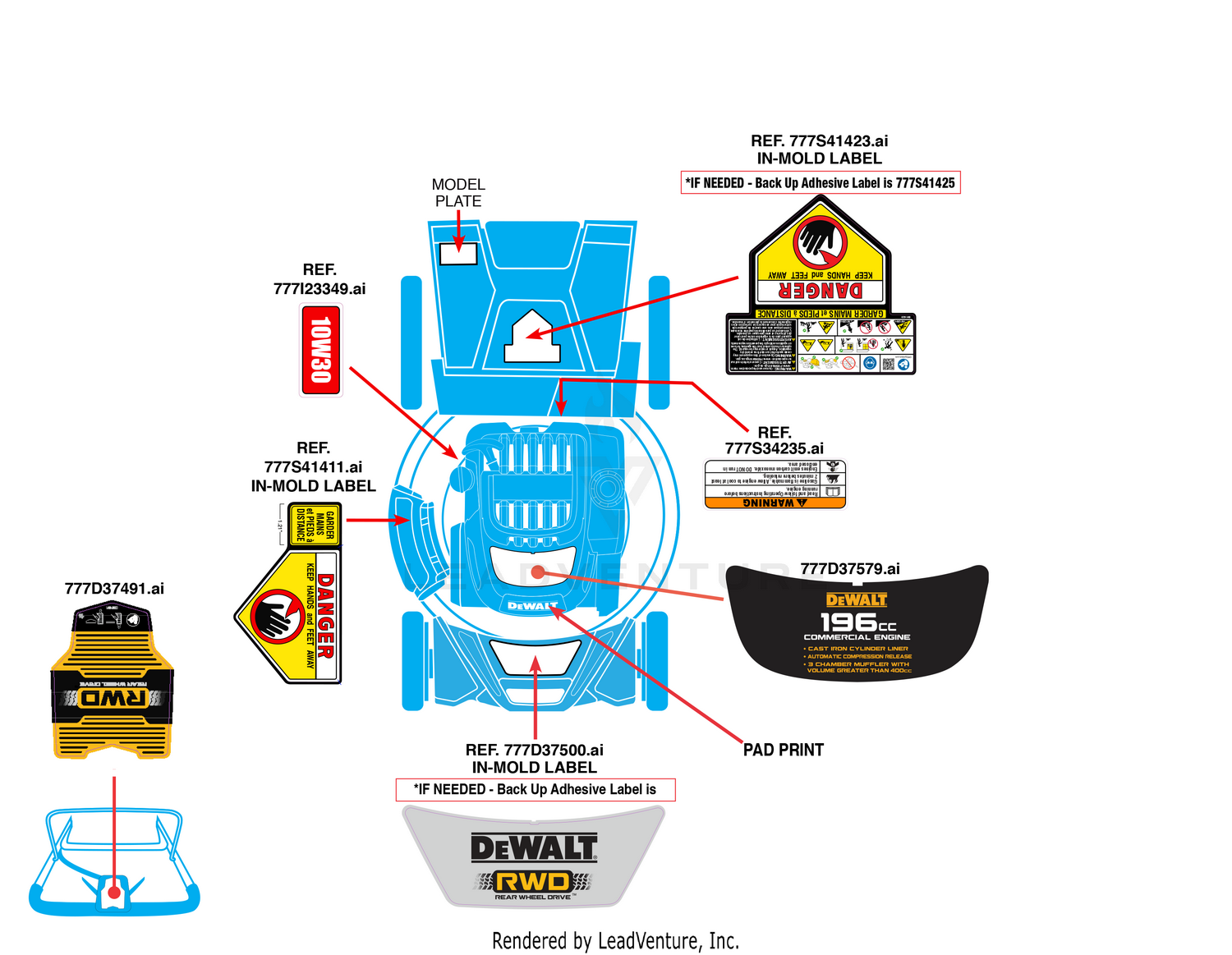 Label Map