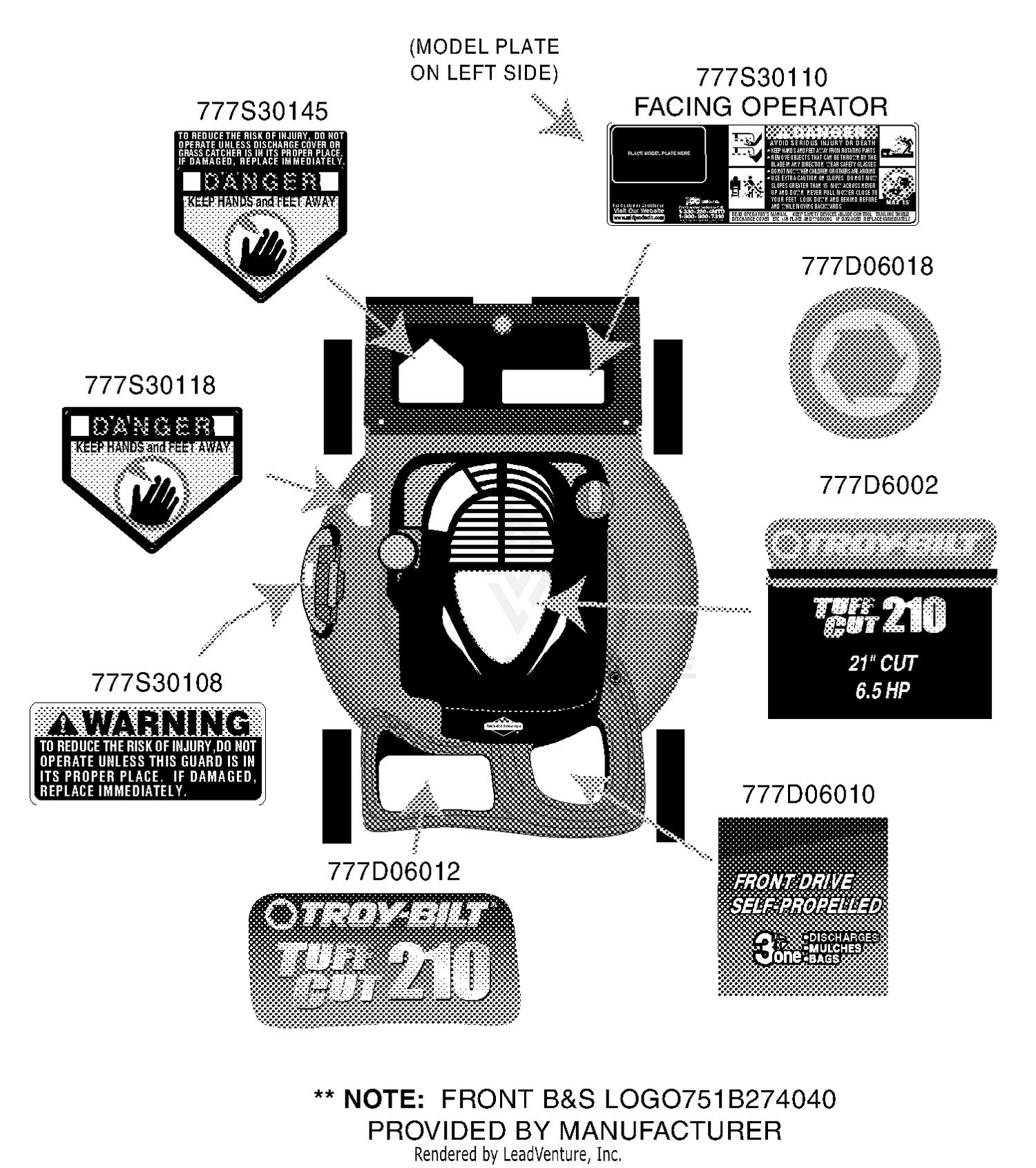 Safety & Decorative Labels