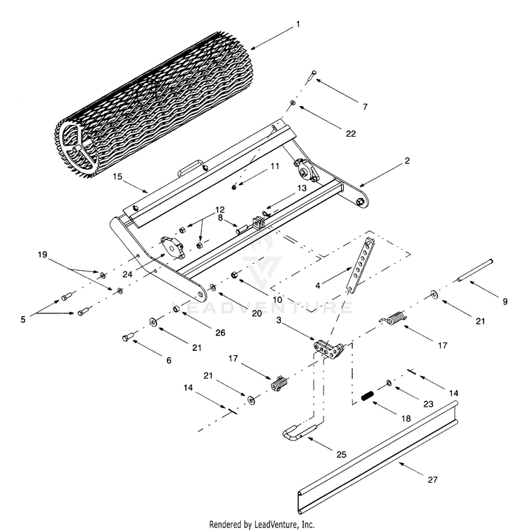 product name