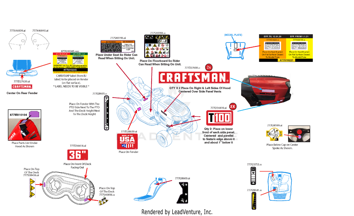 Label Map