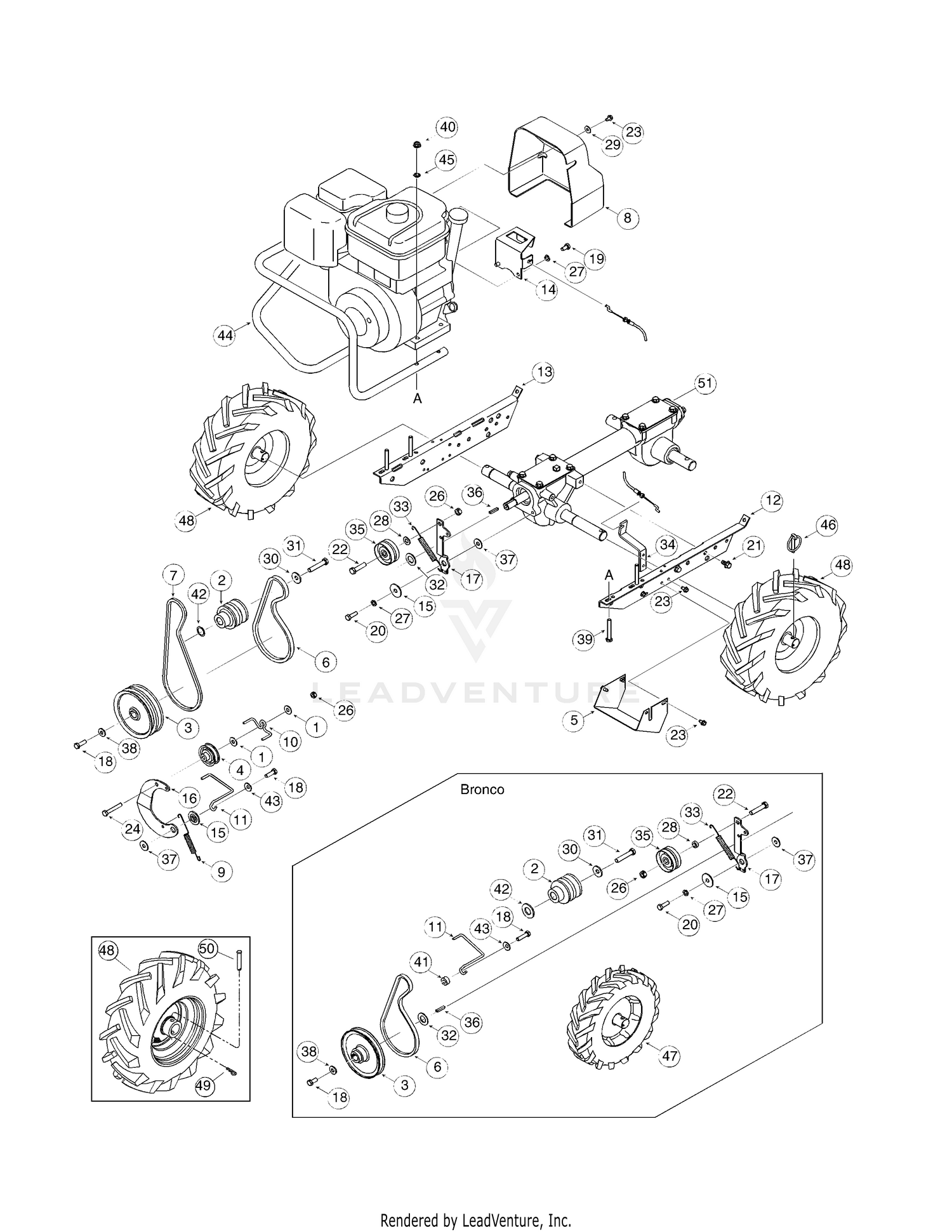 Drive & Wheels