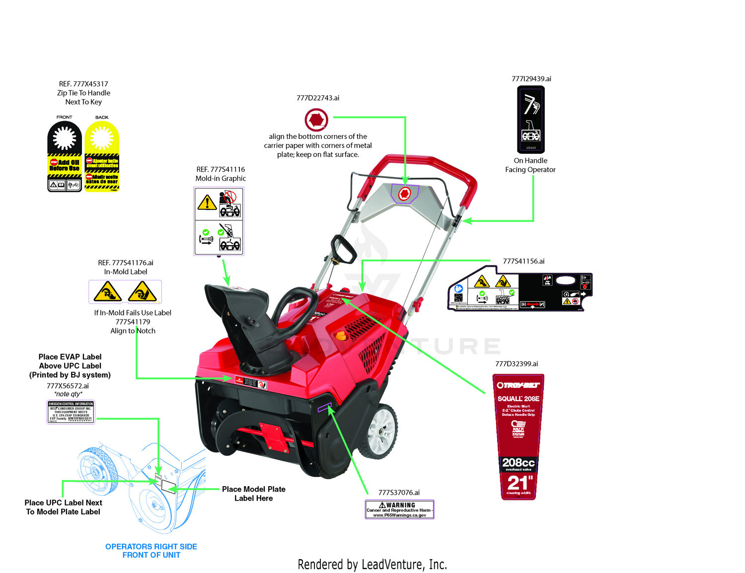 Label Map