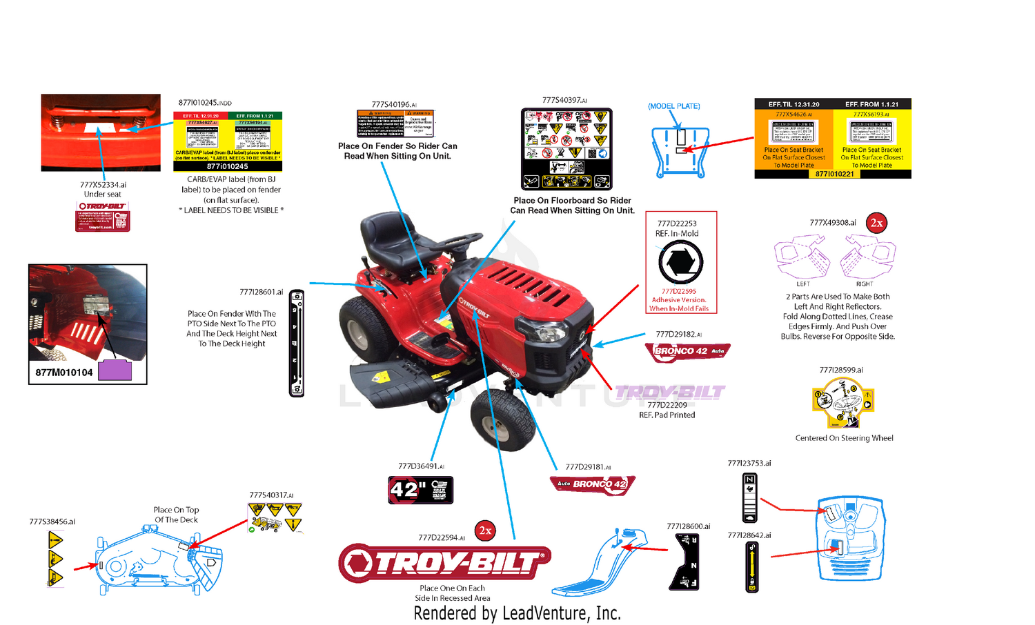 Label Map