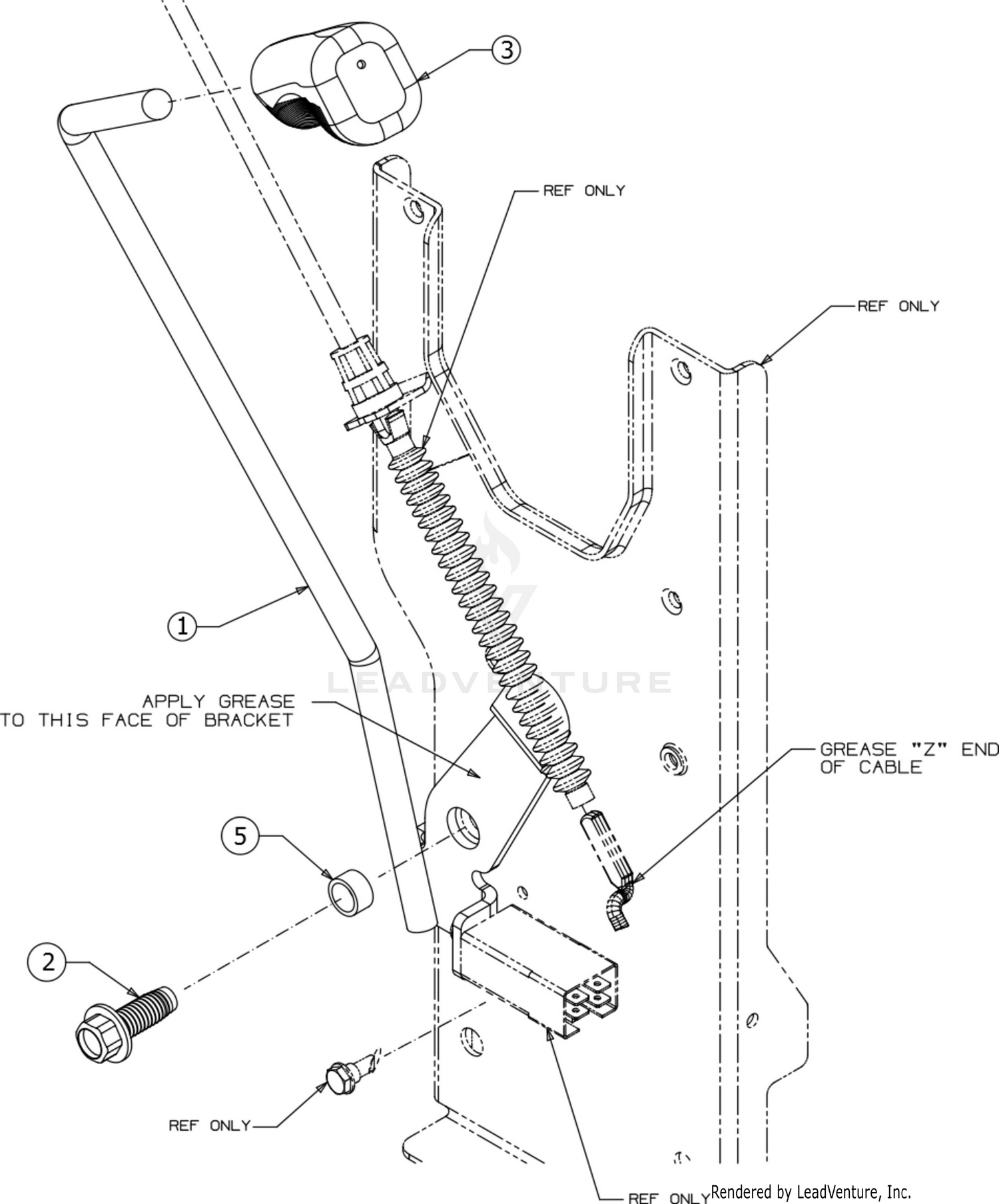 Manual PTO