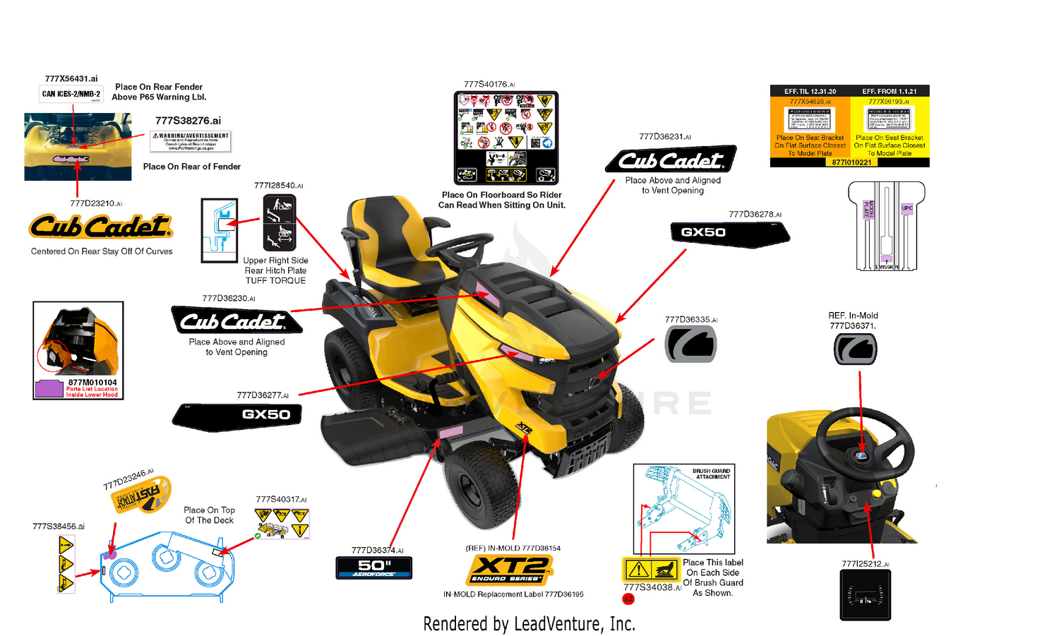 Label Map
