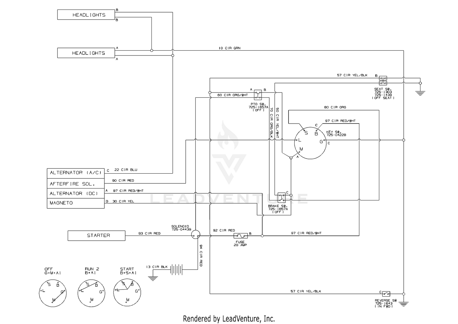 diagram