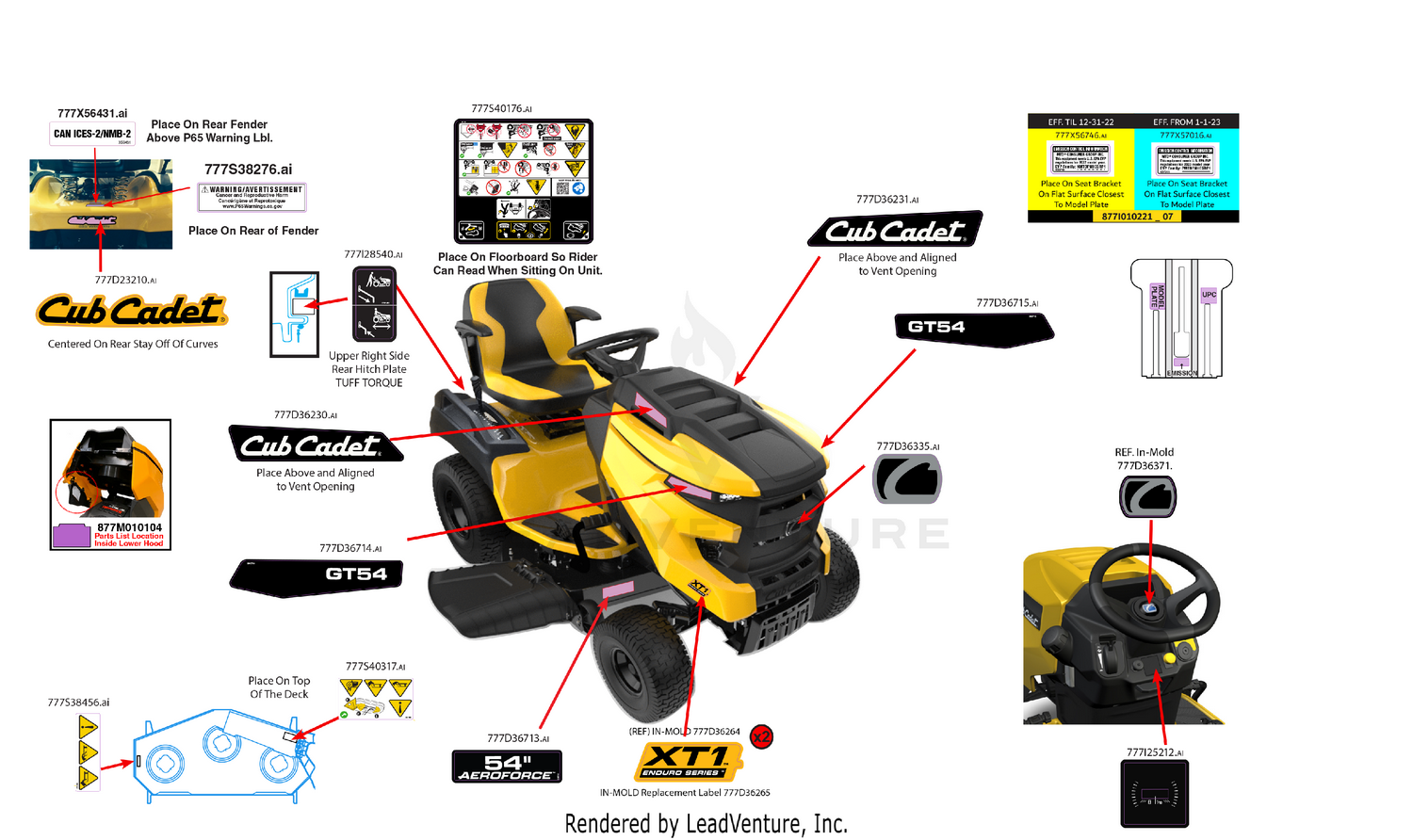 Label Map