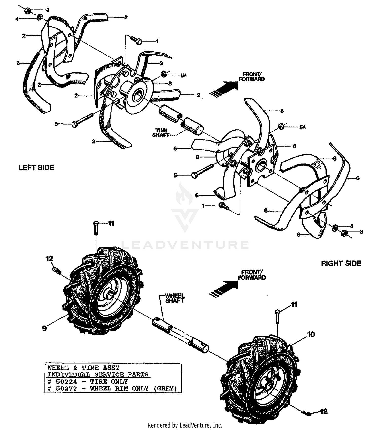 TINES & WHEELS
