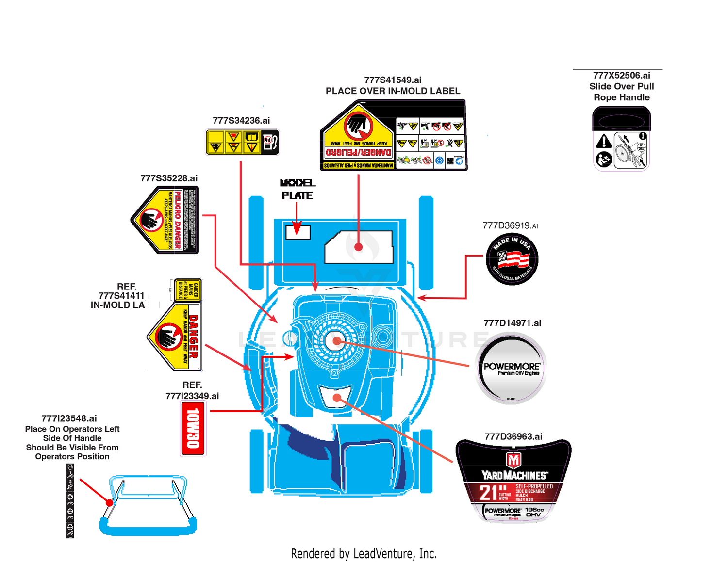 Label Map