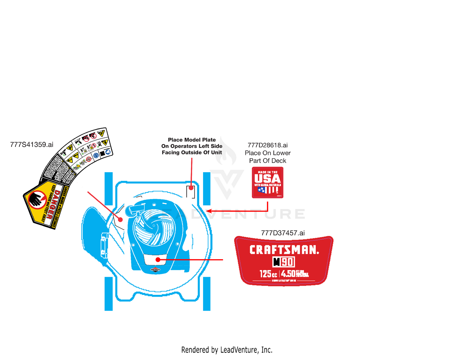 Label Map