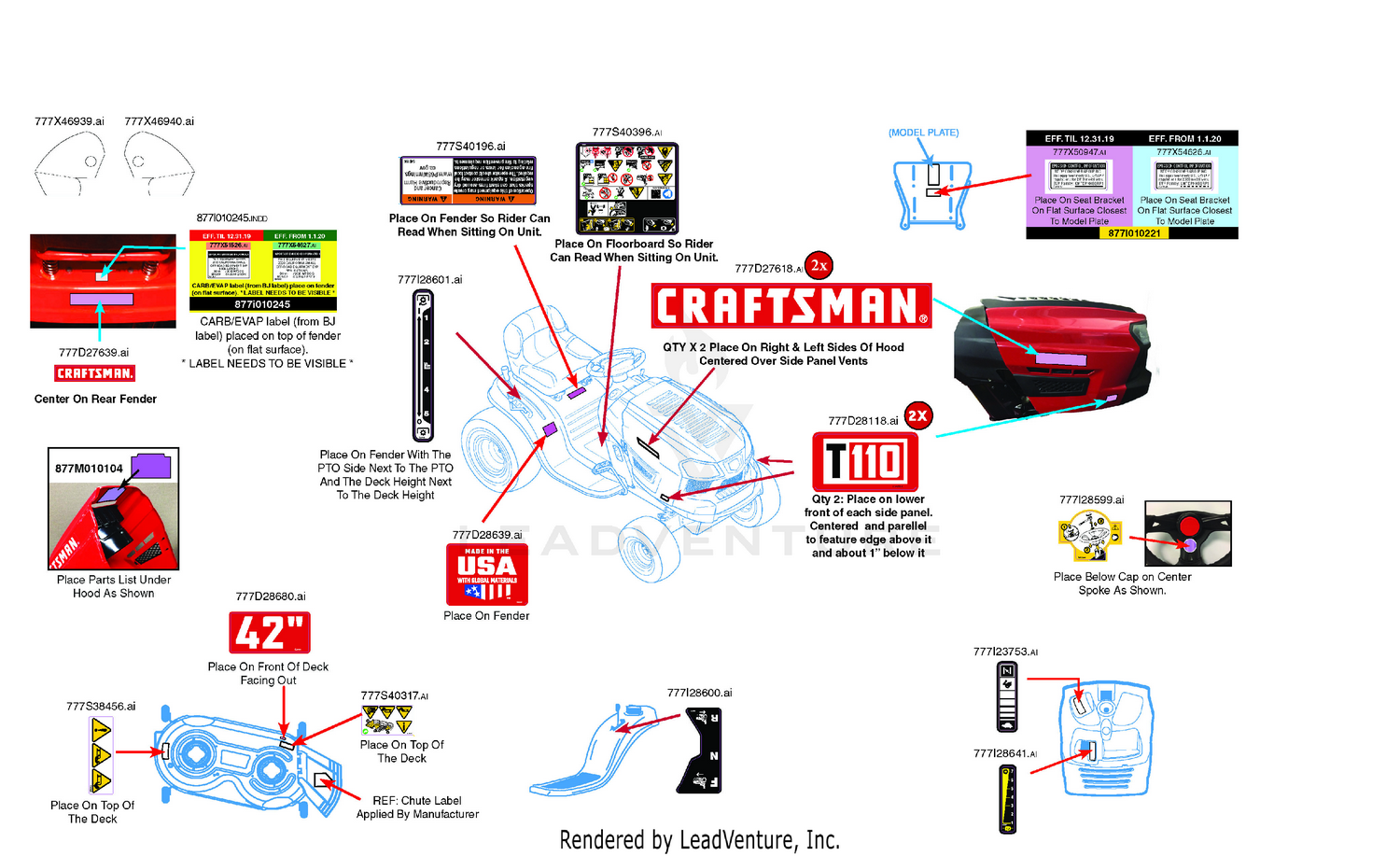 Label Map