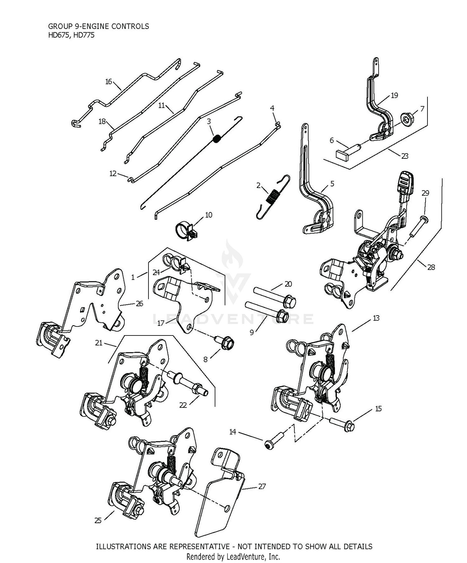 HD775-3115 Engine Controls