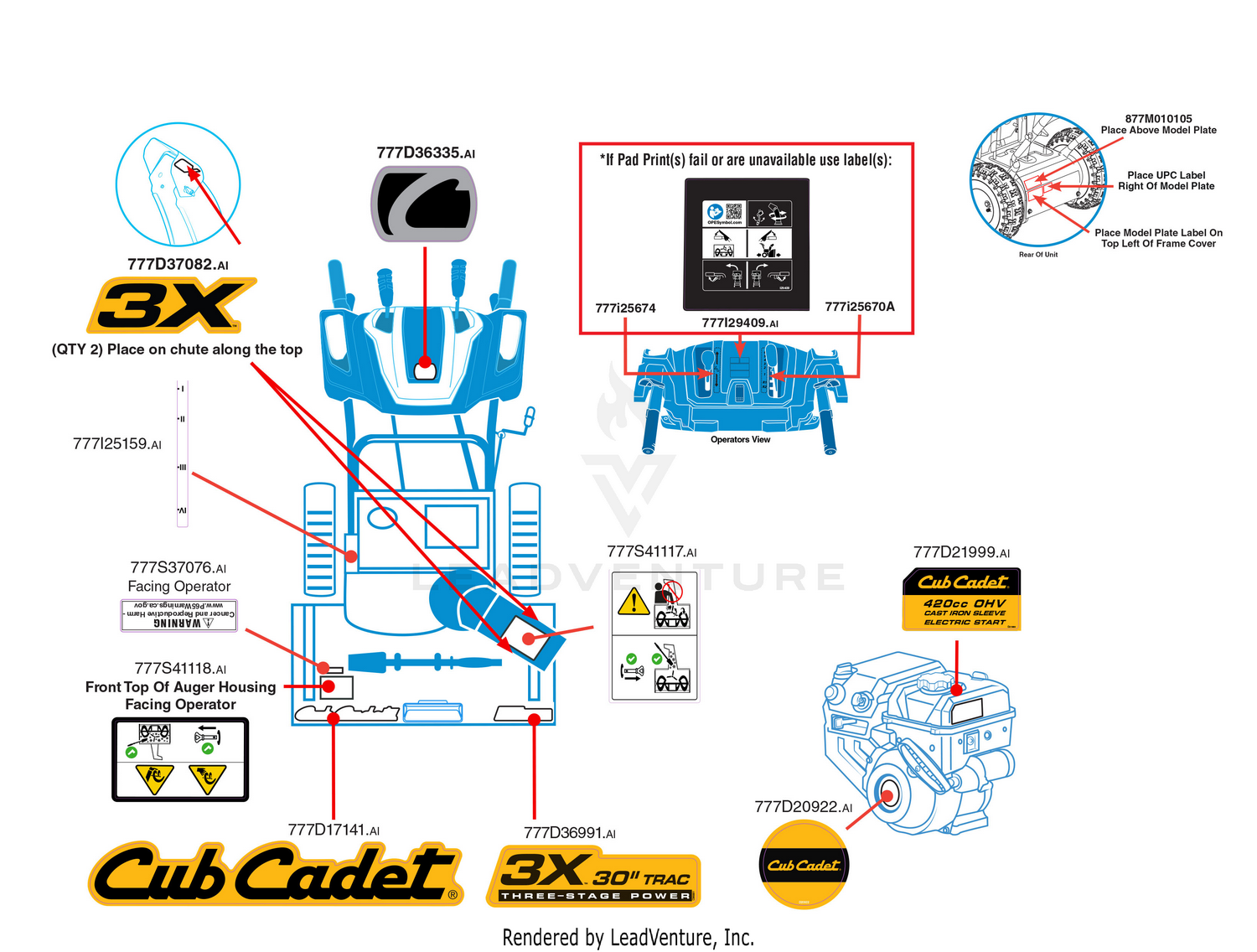 Label Map