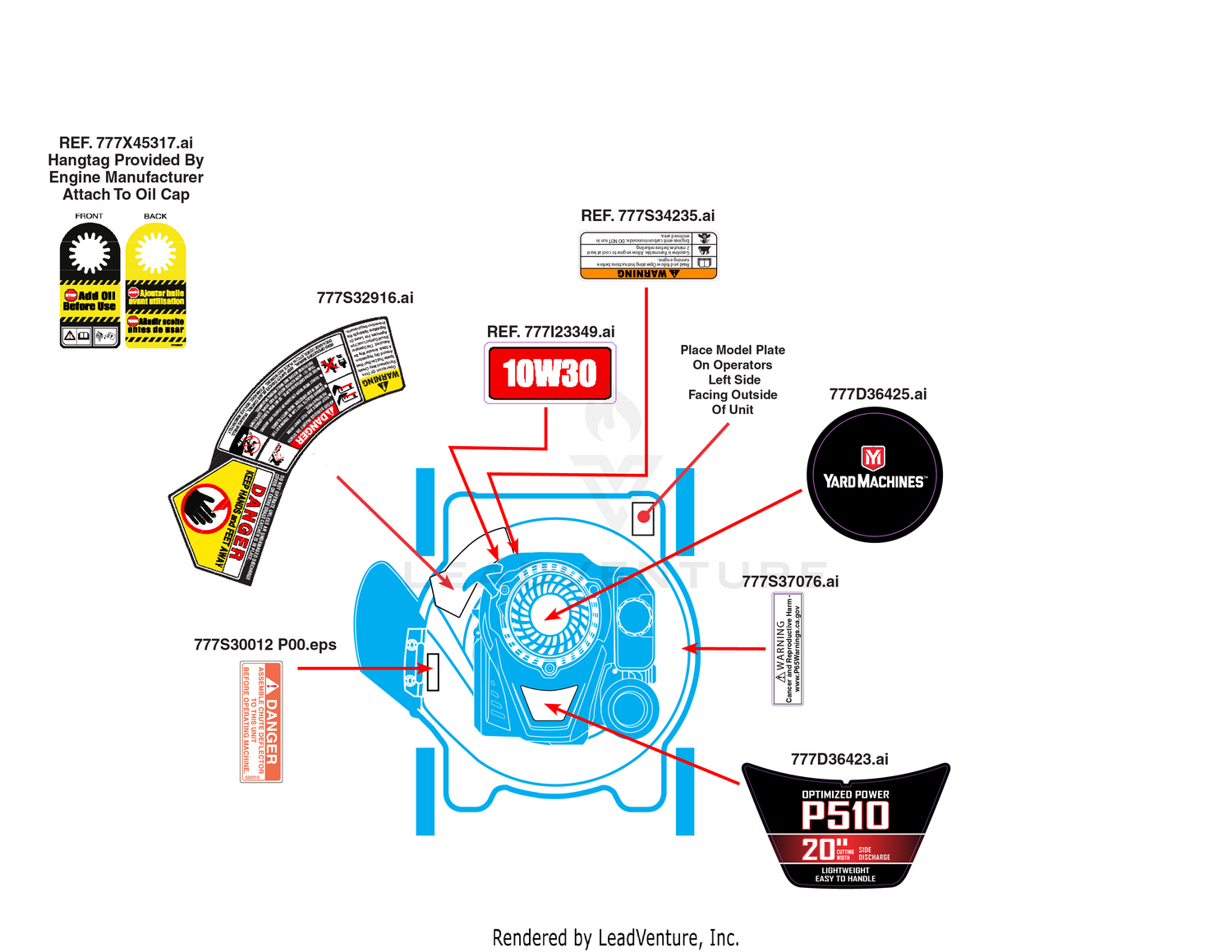 Label Map