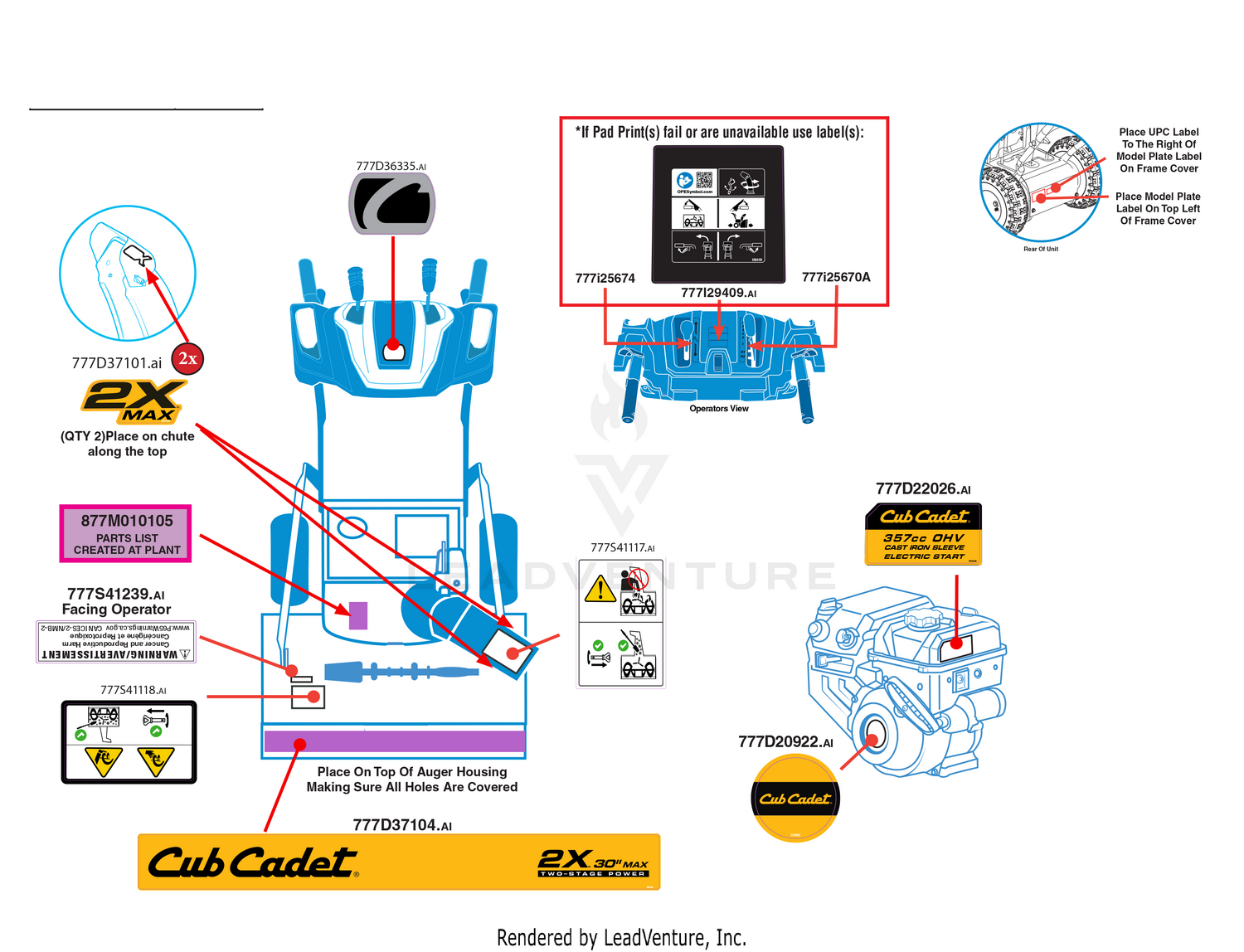 Label Map