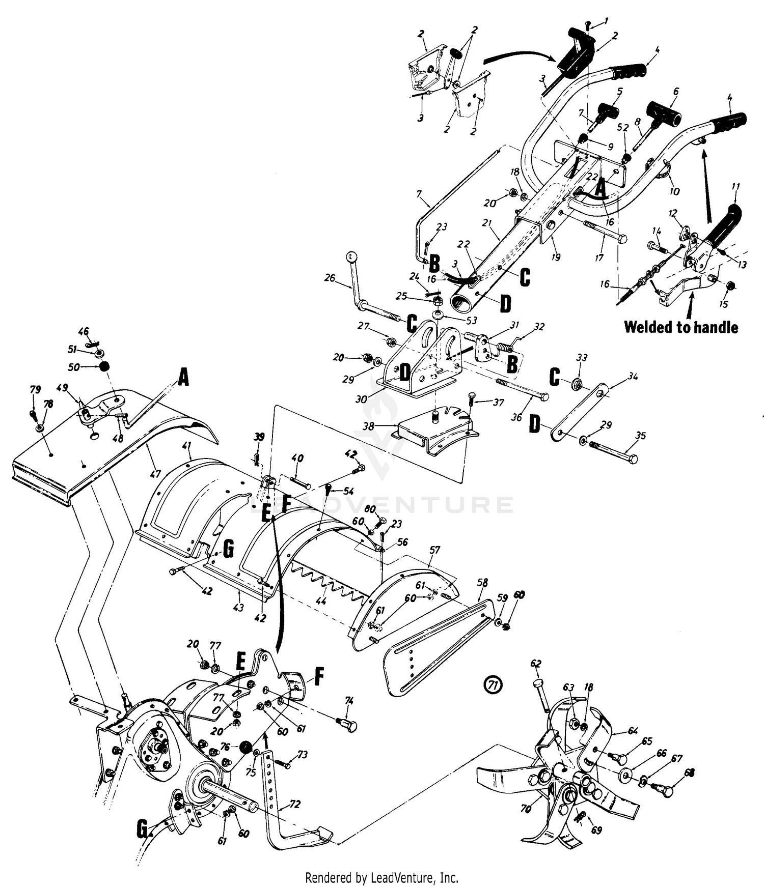 Parts