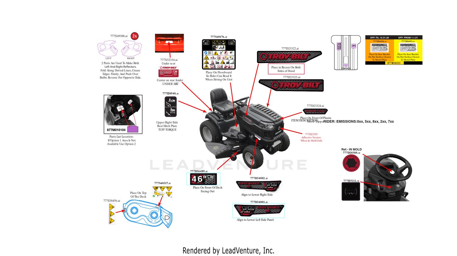 Label Map