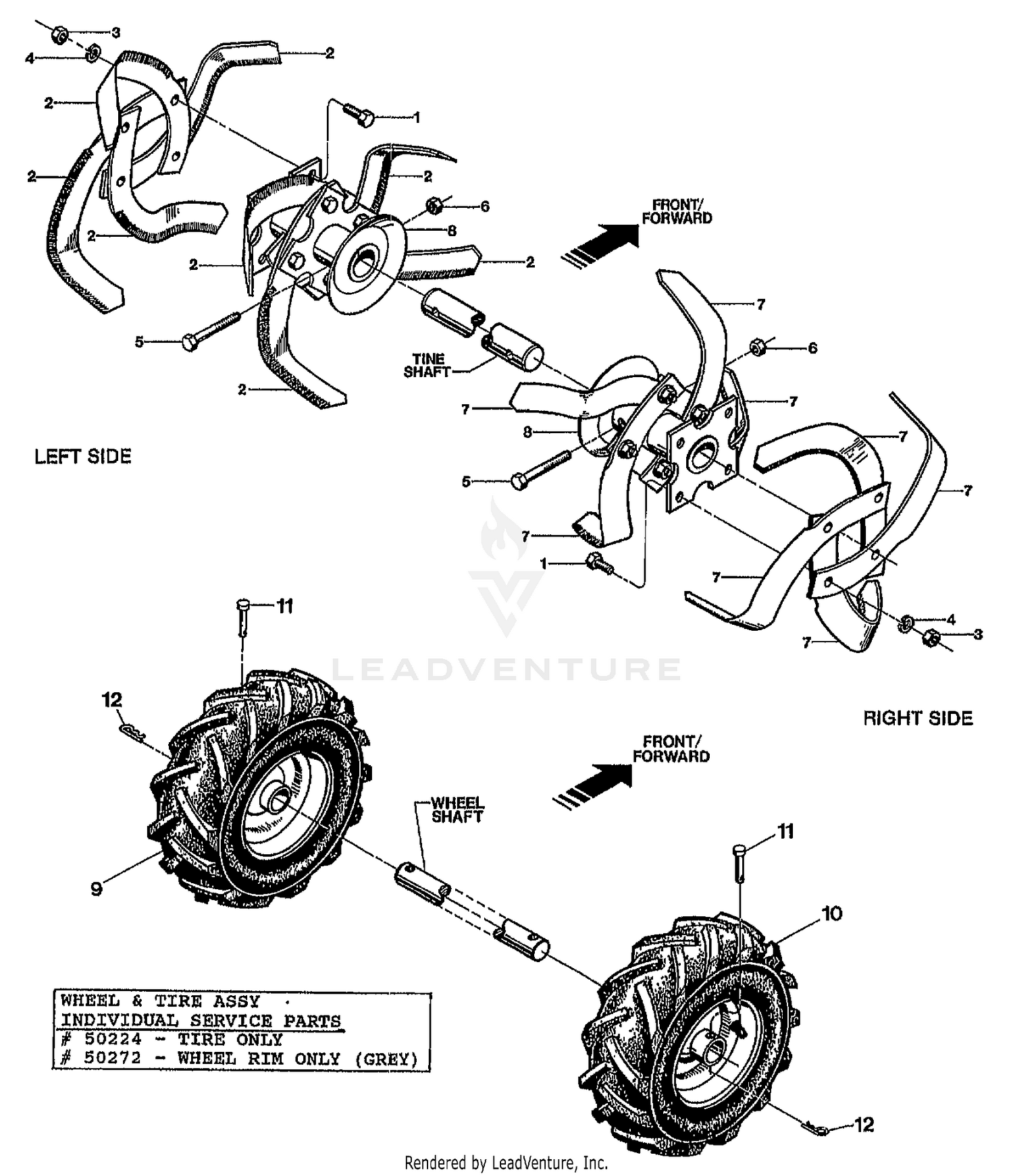TIRES & WHEELS