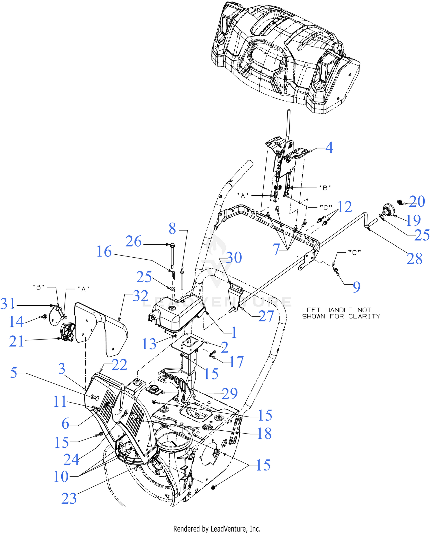 Chute Controls