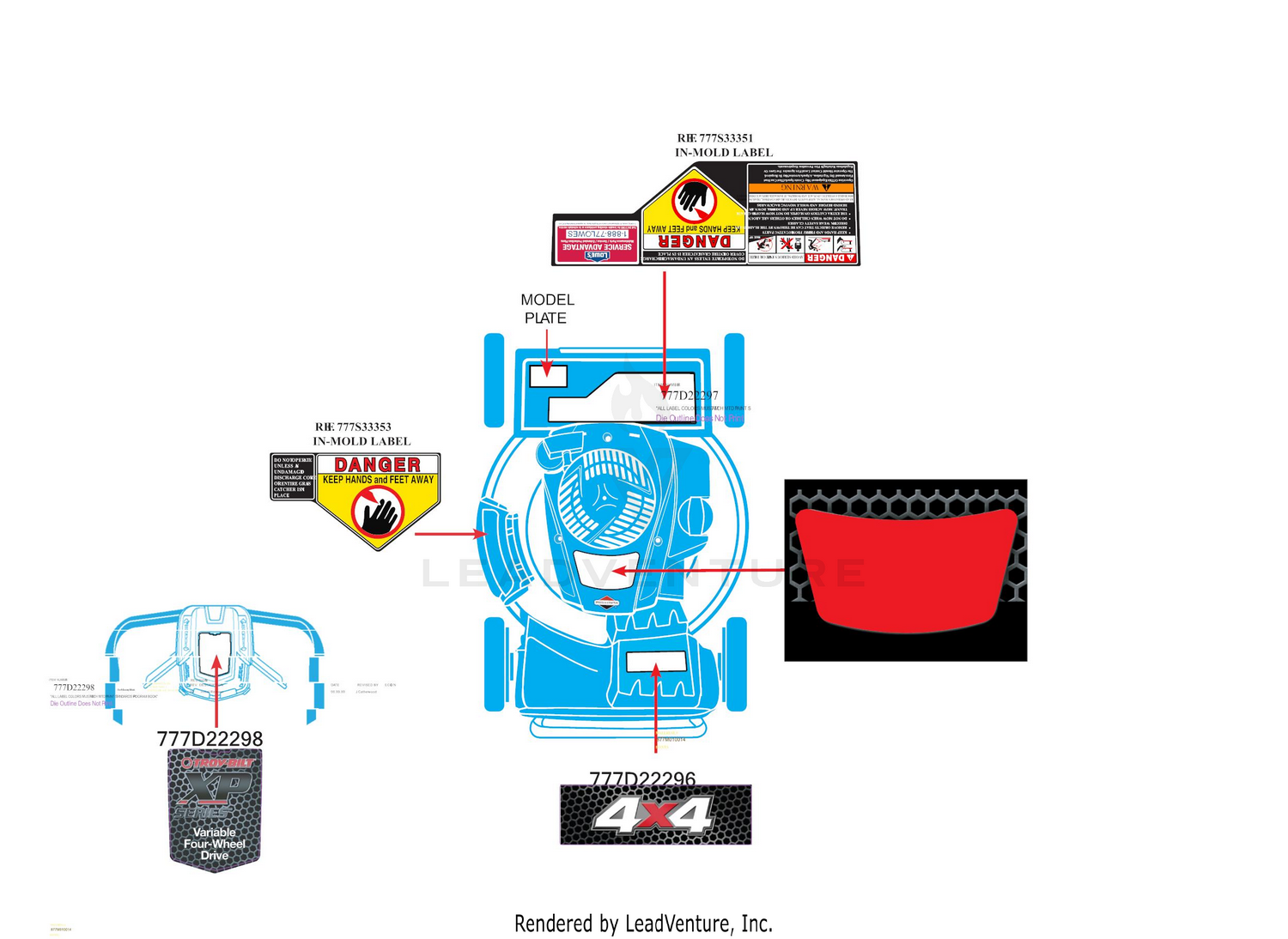 Label Map