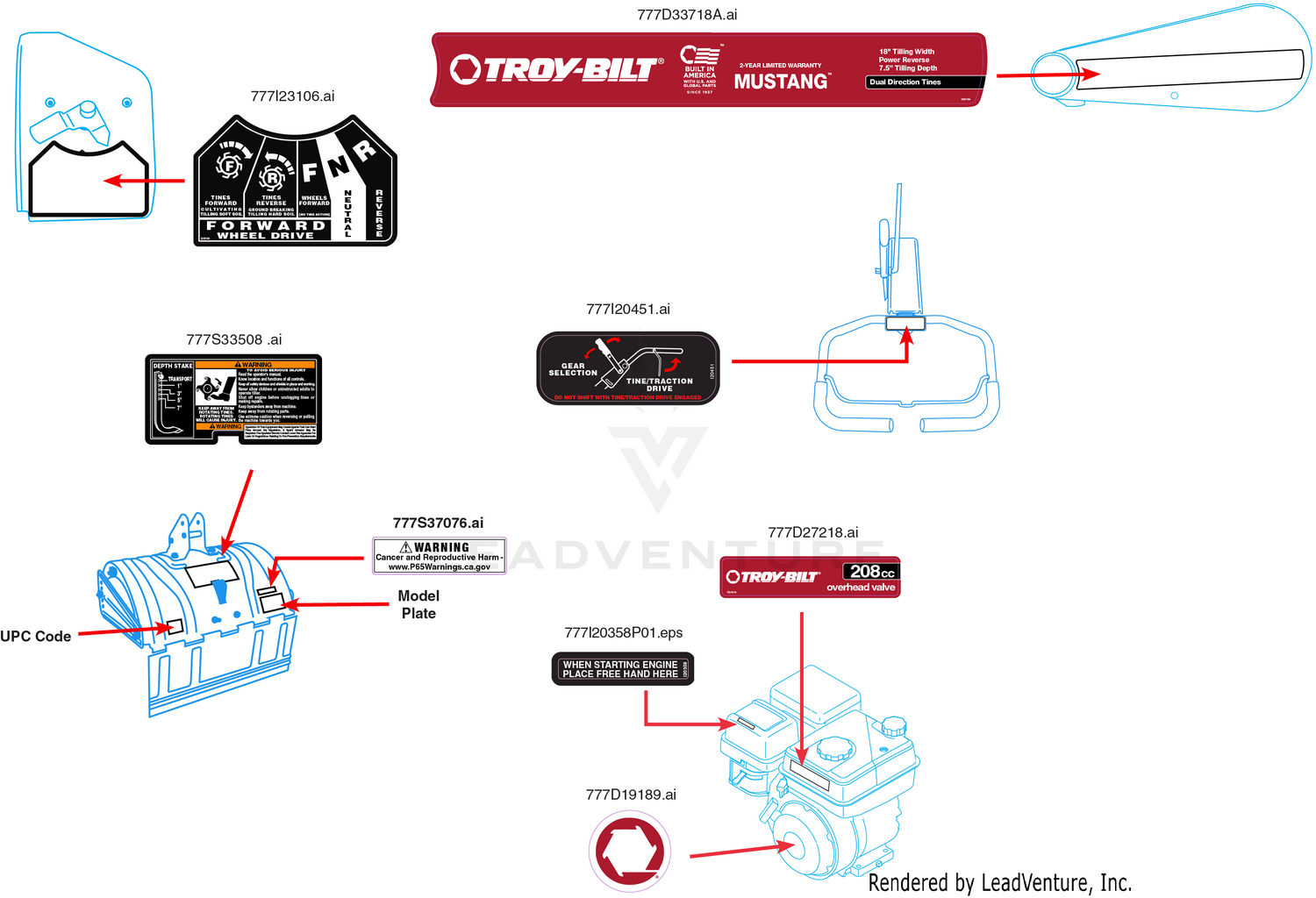Label Map