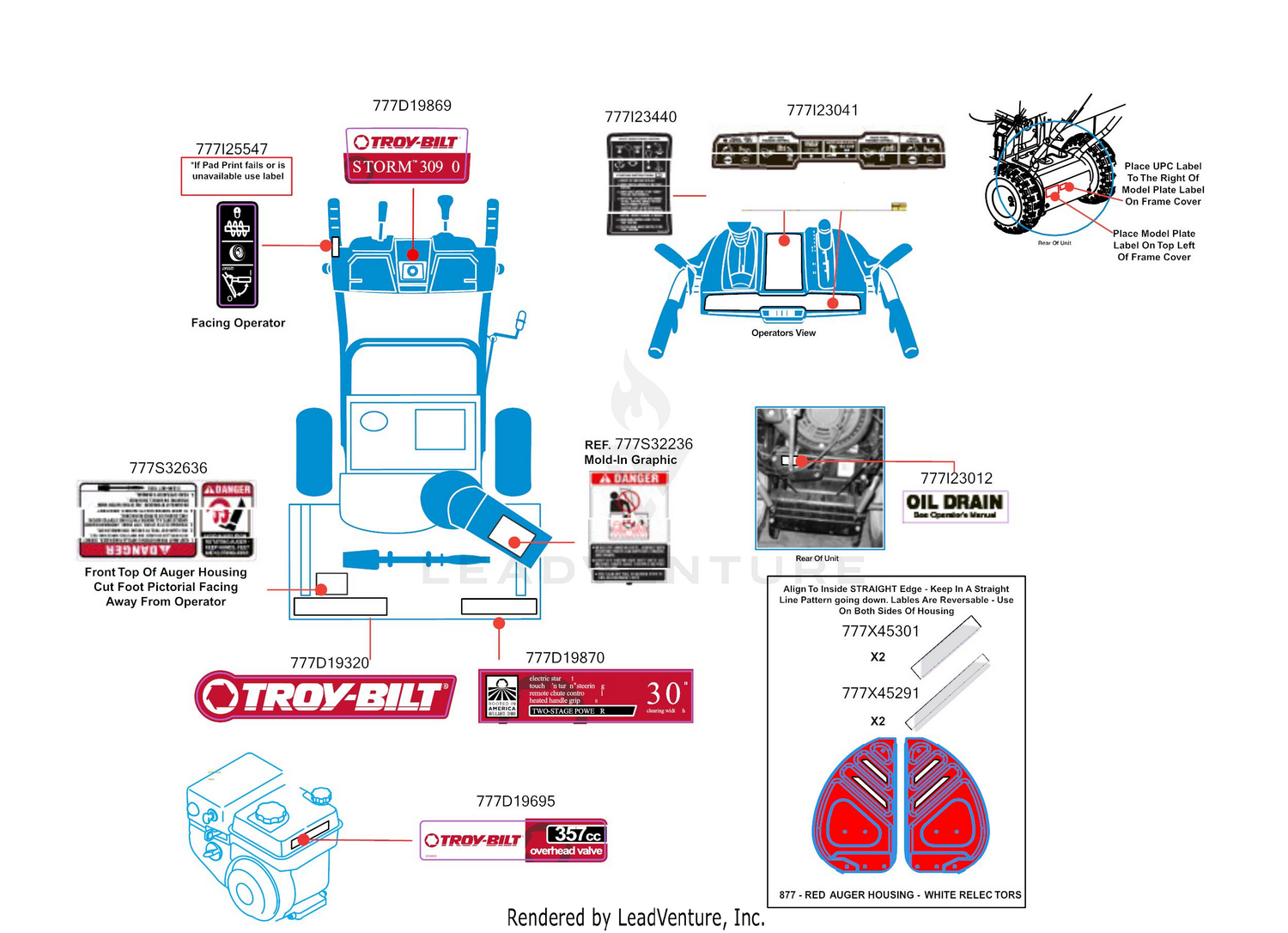 Label Map
