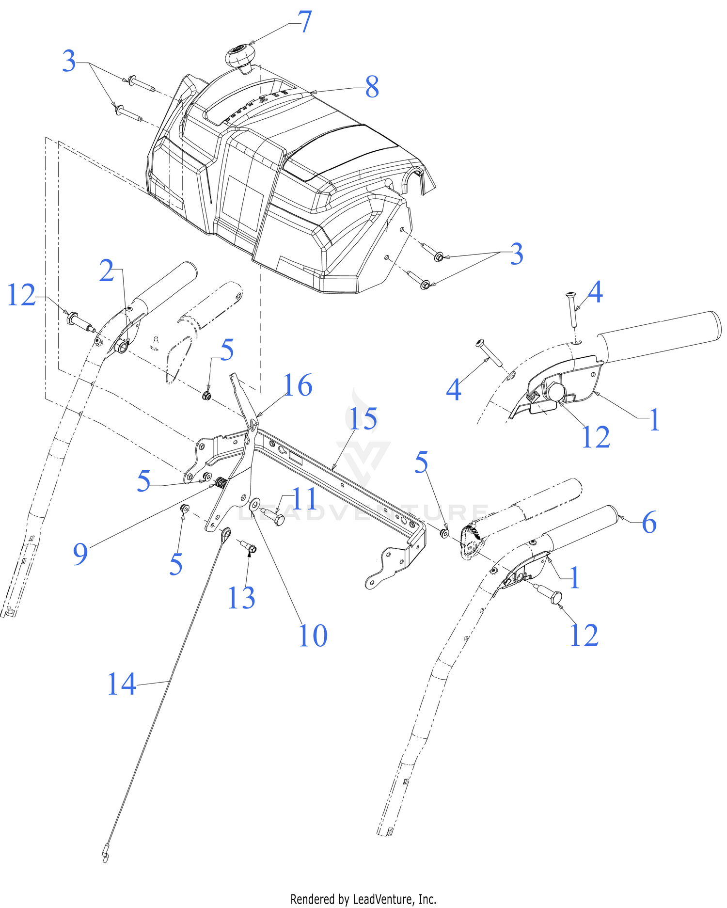 Handle Panel