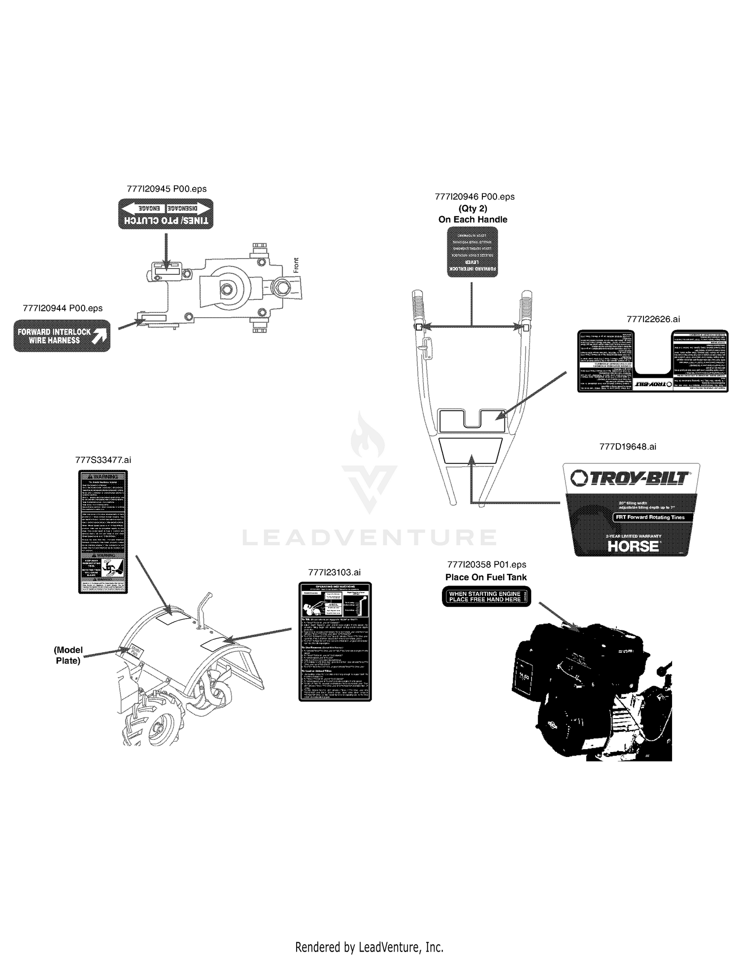 Label Map