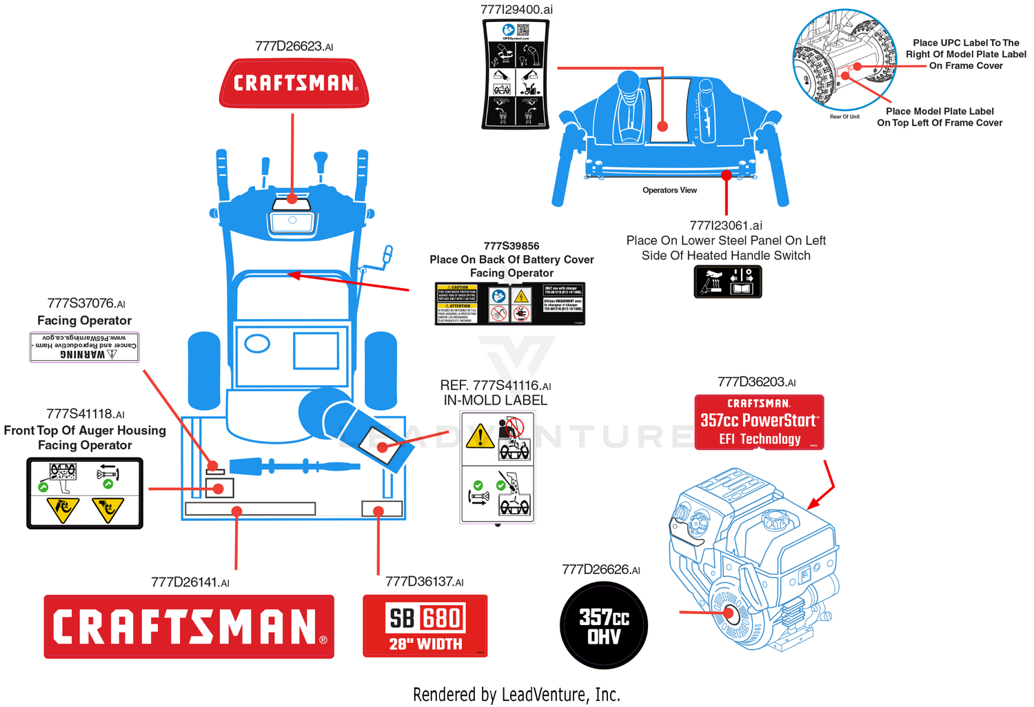 Label Map