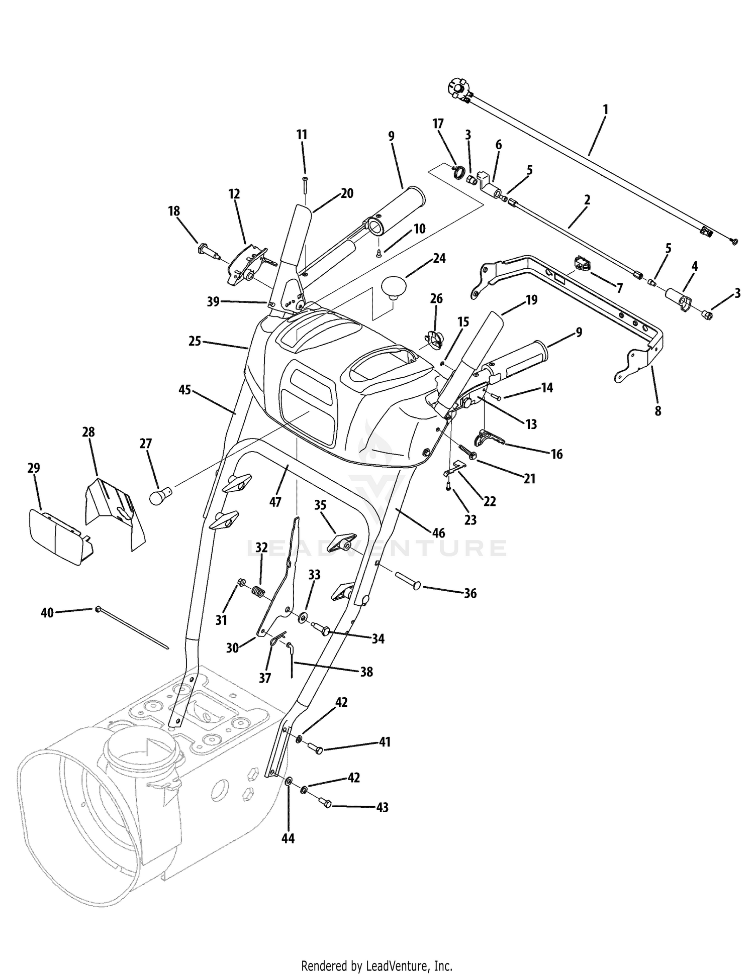 Handle Panel