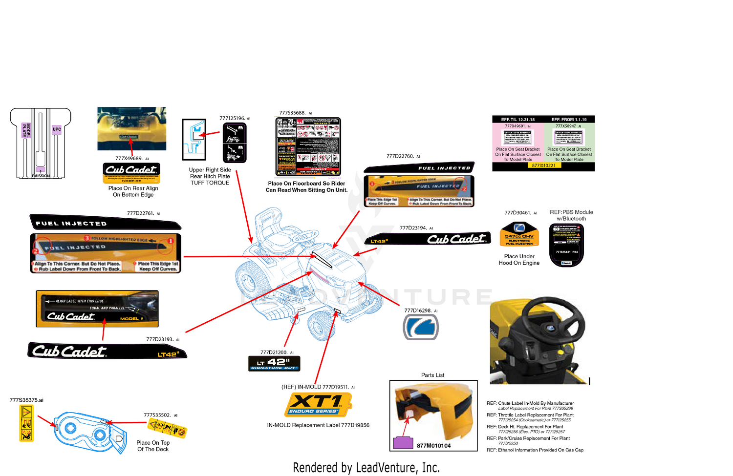 Label Map