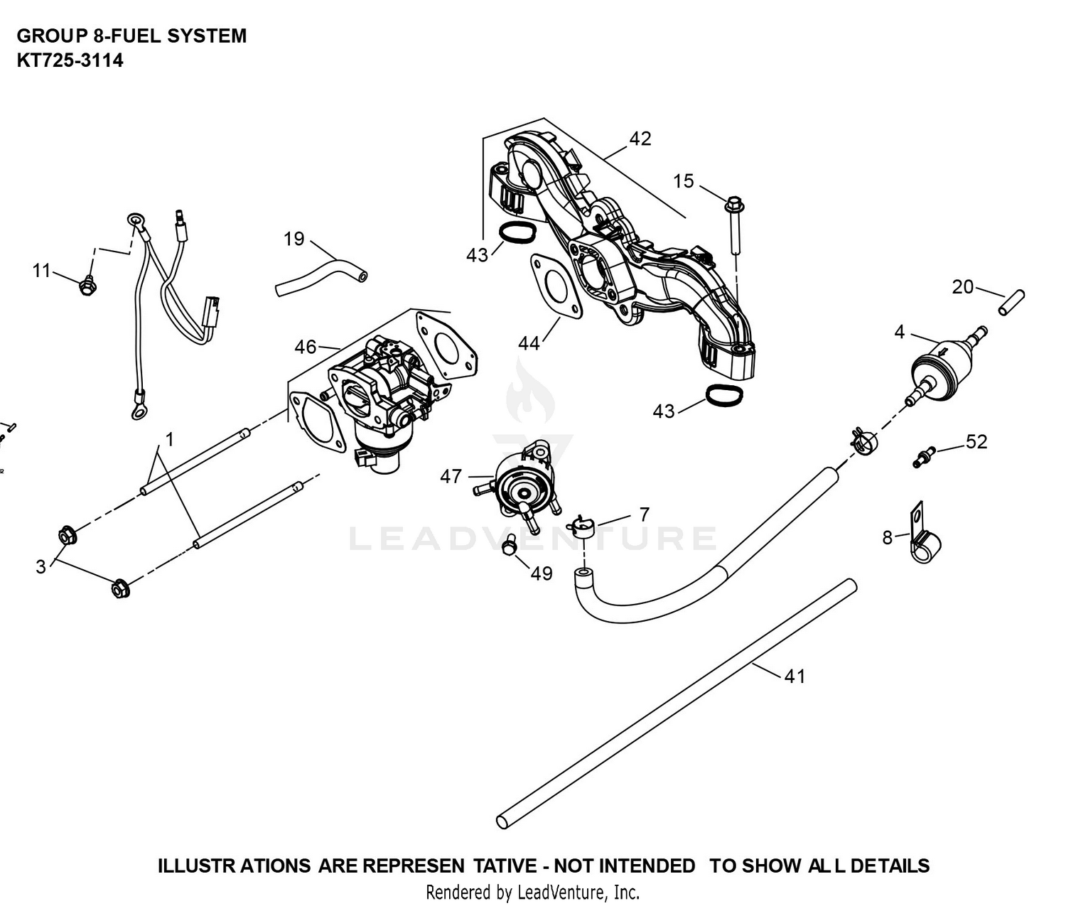 KT725-3114 Fuel System