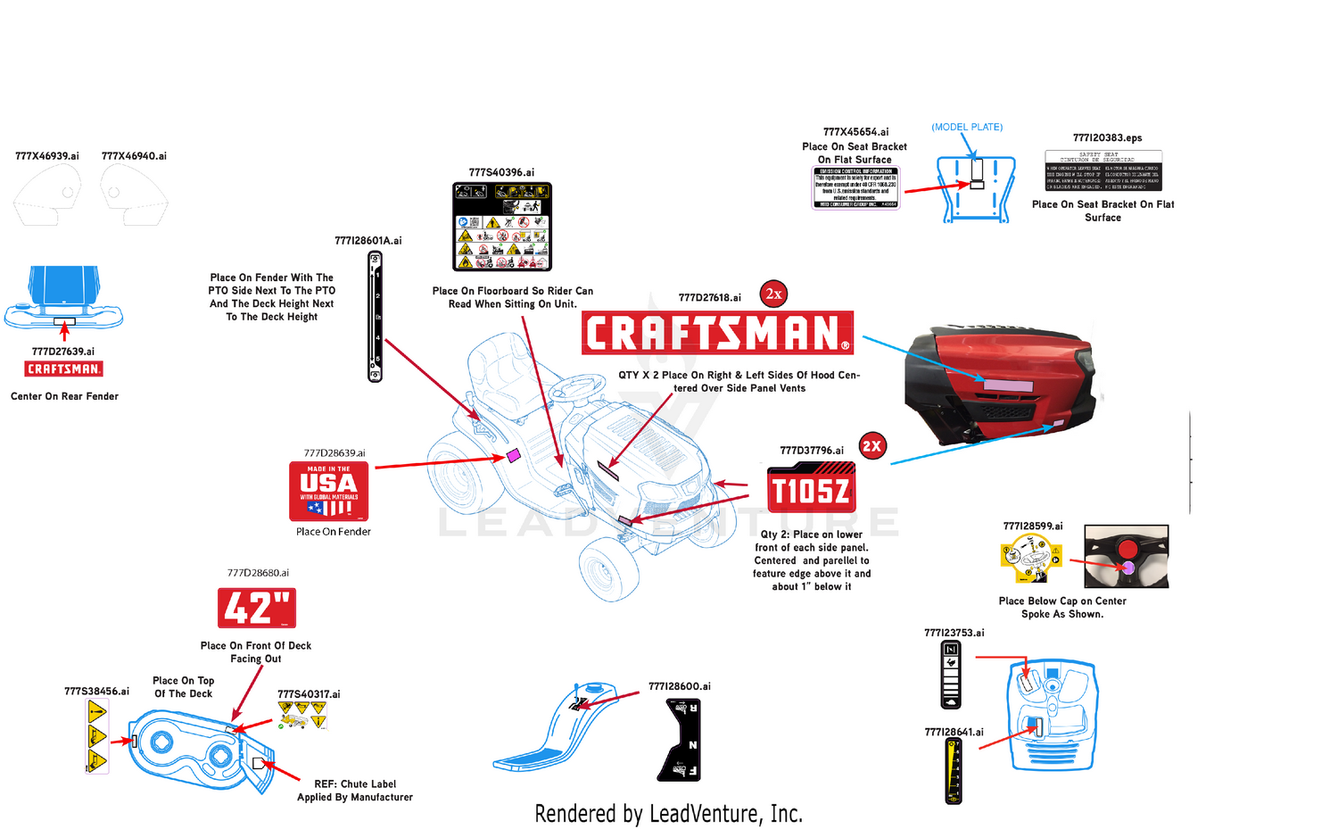 Label Map