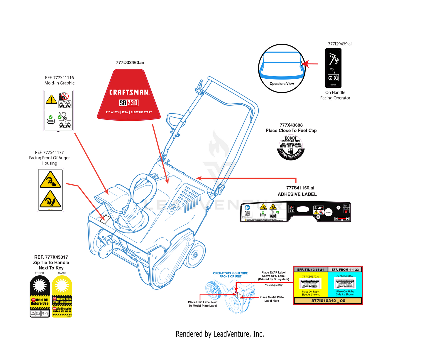 Label Map