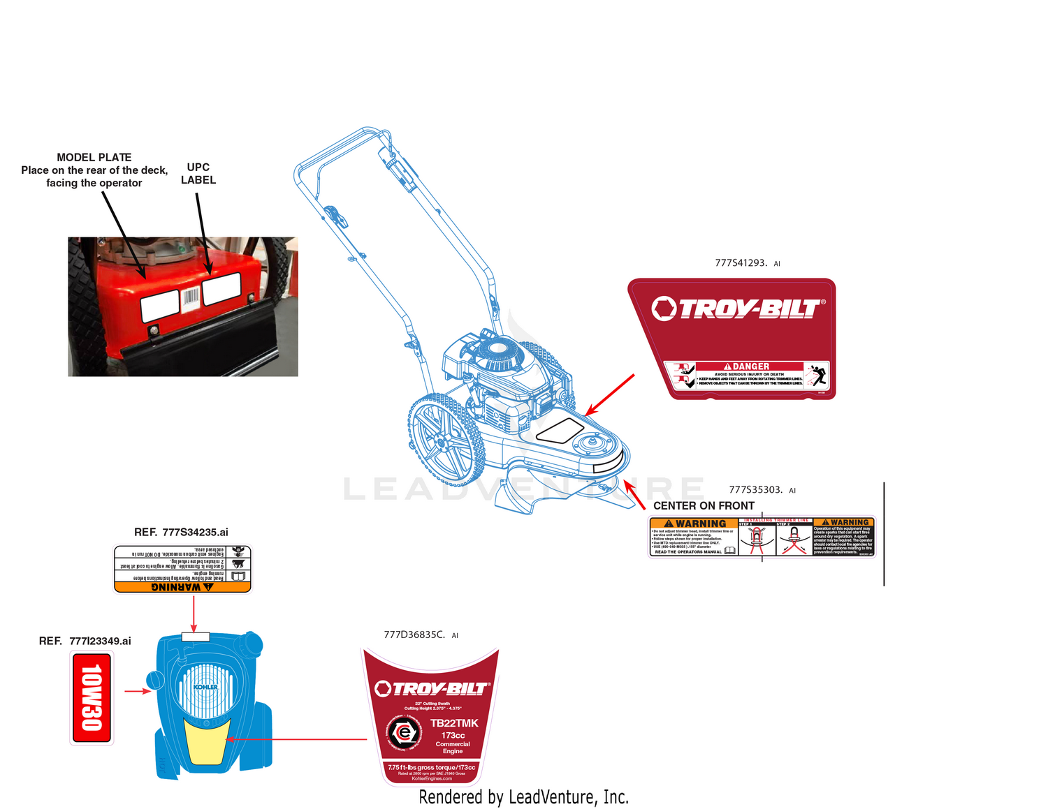 Label Map