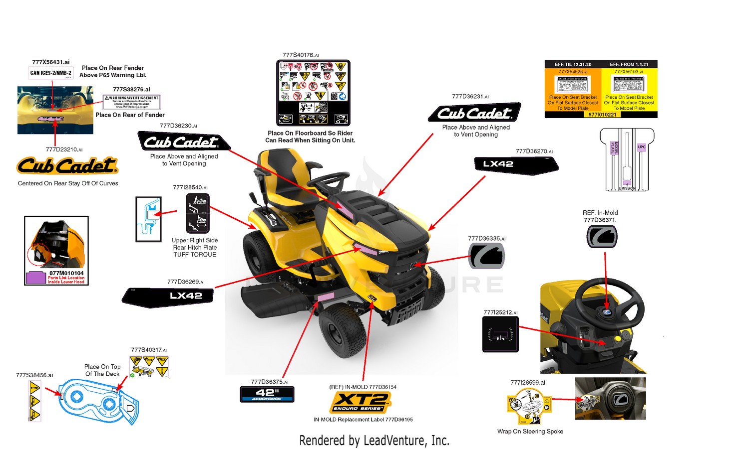 Label Map
