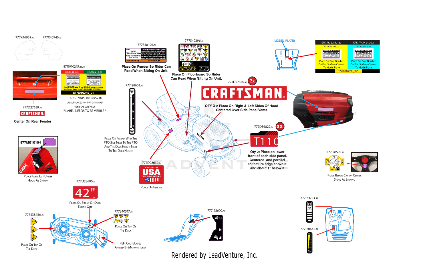 Label Map