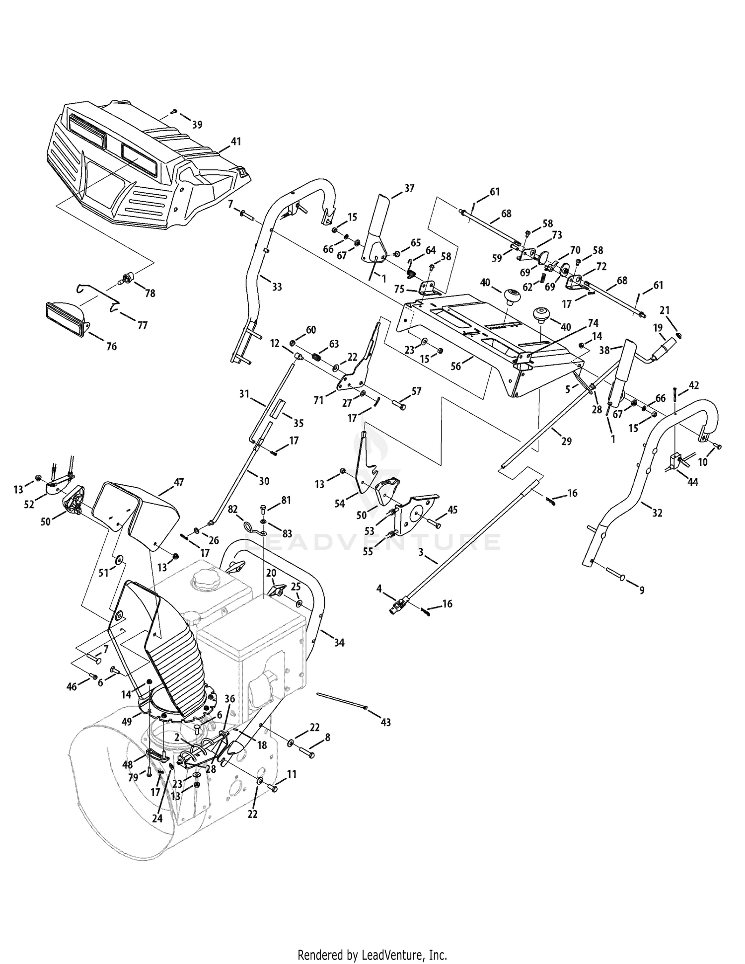 Handle Panel & Discharge Chute