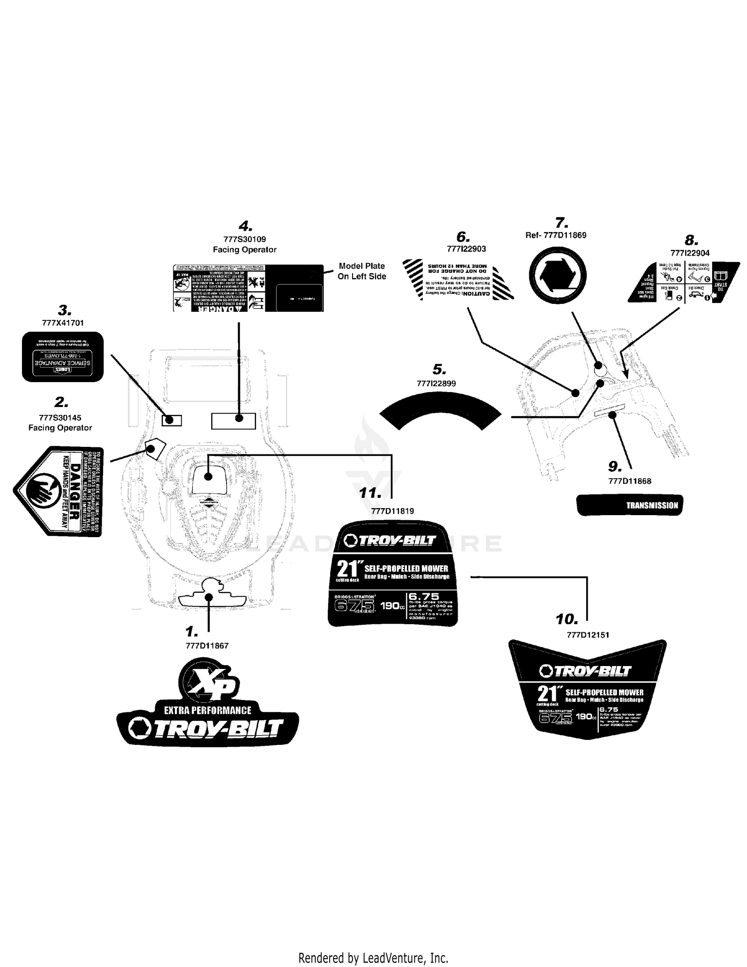 Label Map