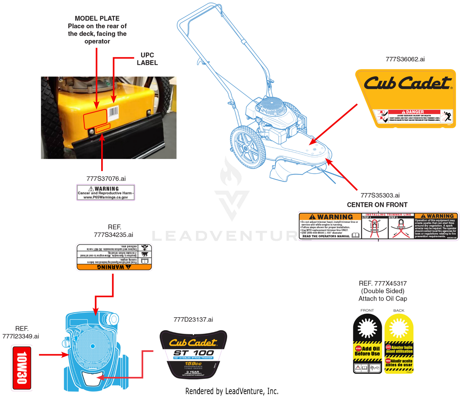 Label Map