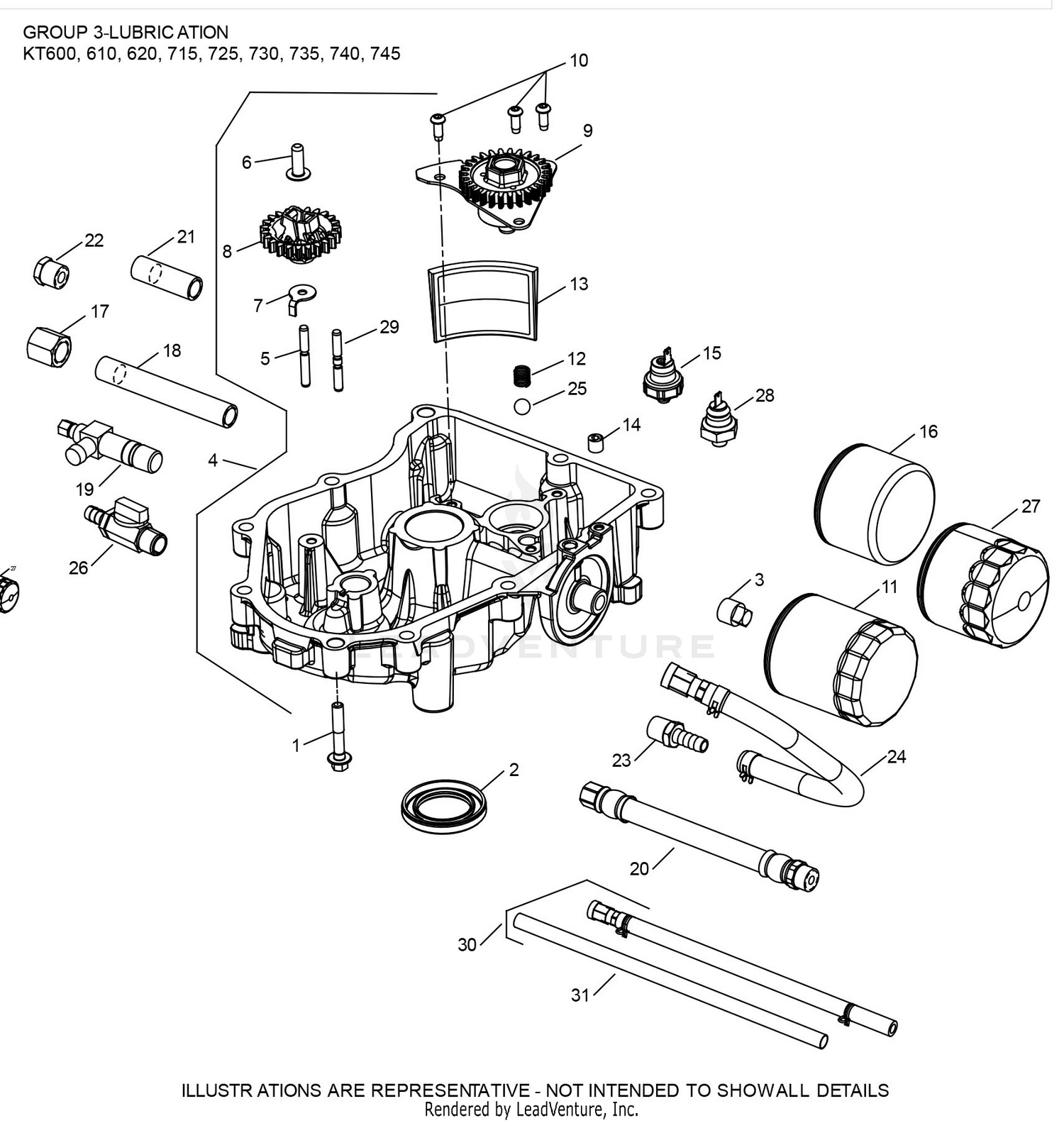 KT735-3102 Lubrication