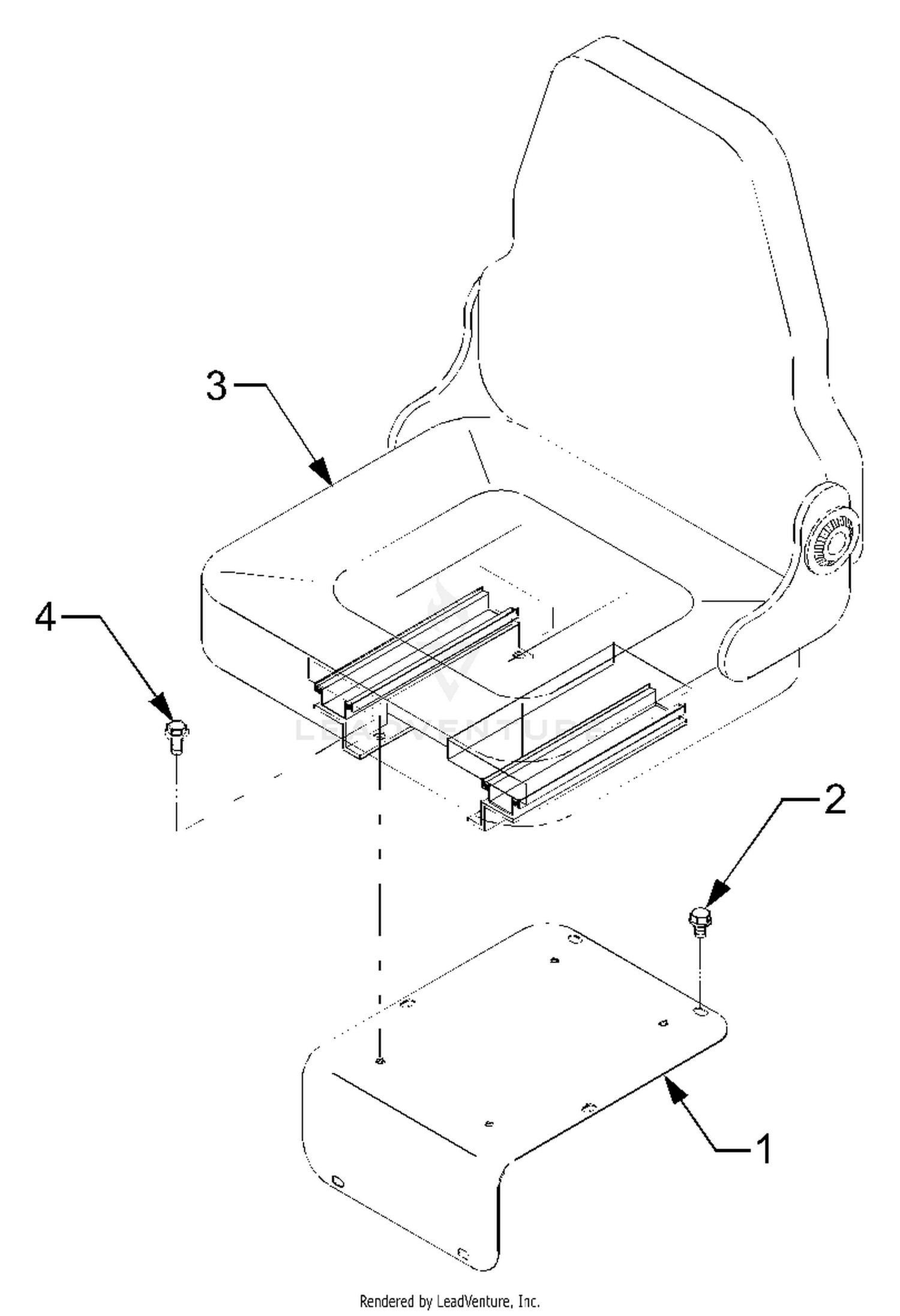Seat Group