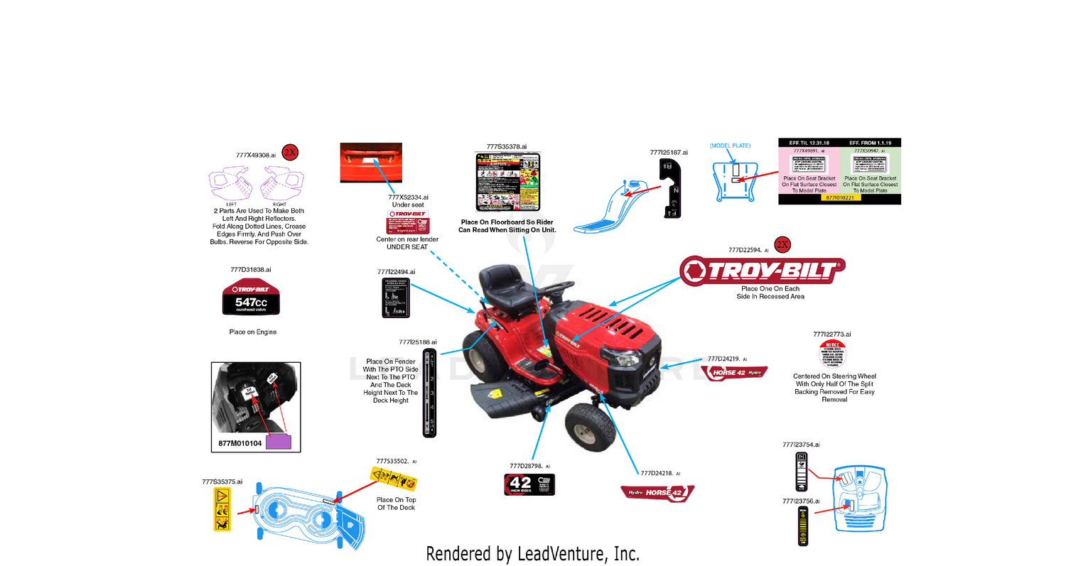Label Map