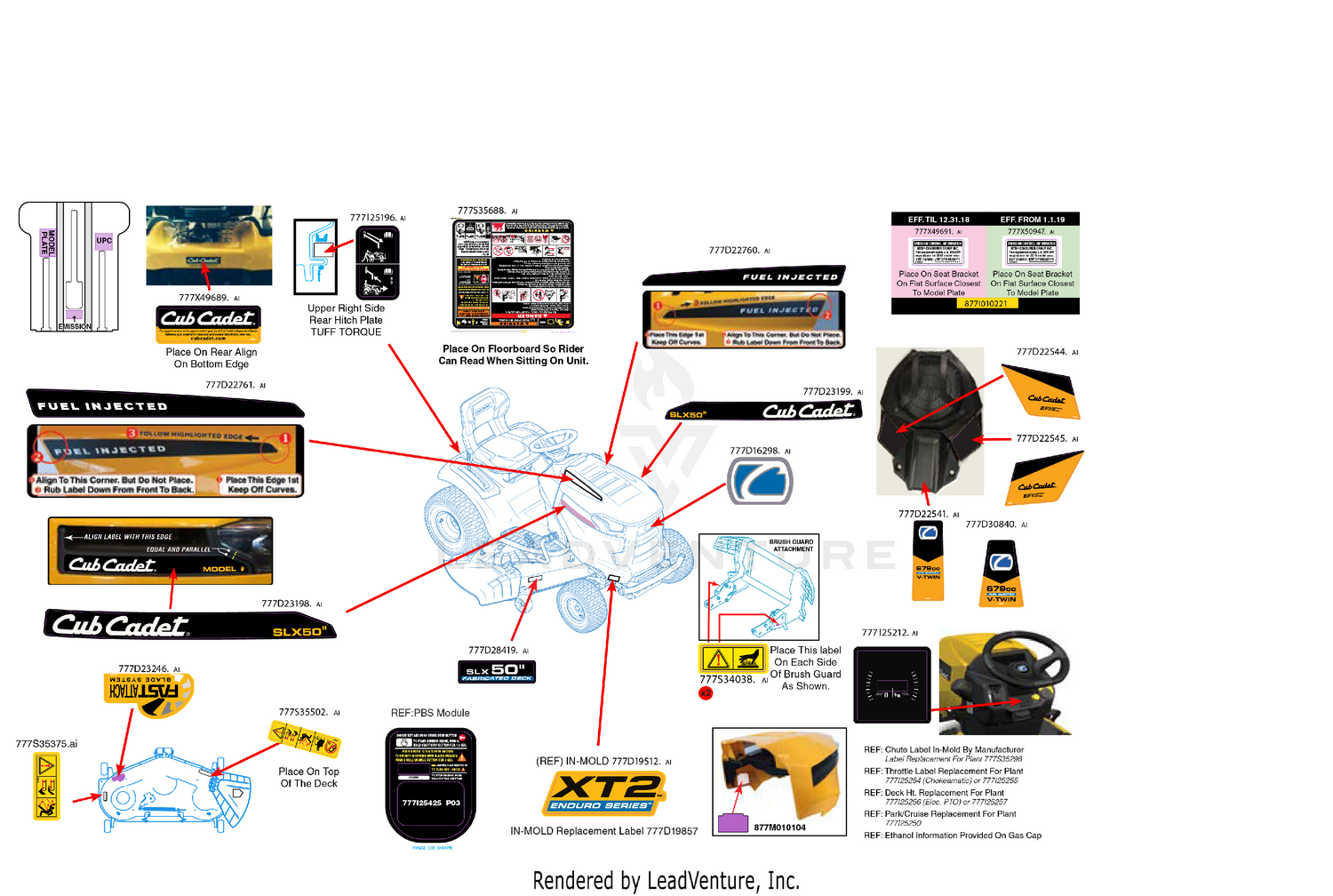 Label Map