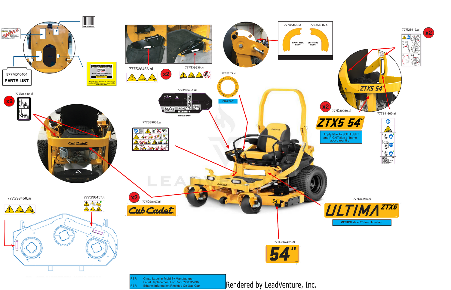 Label Map