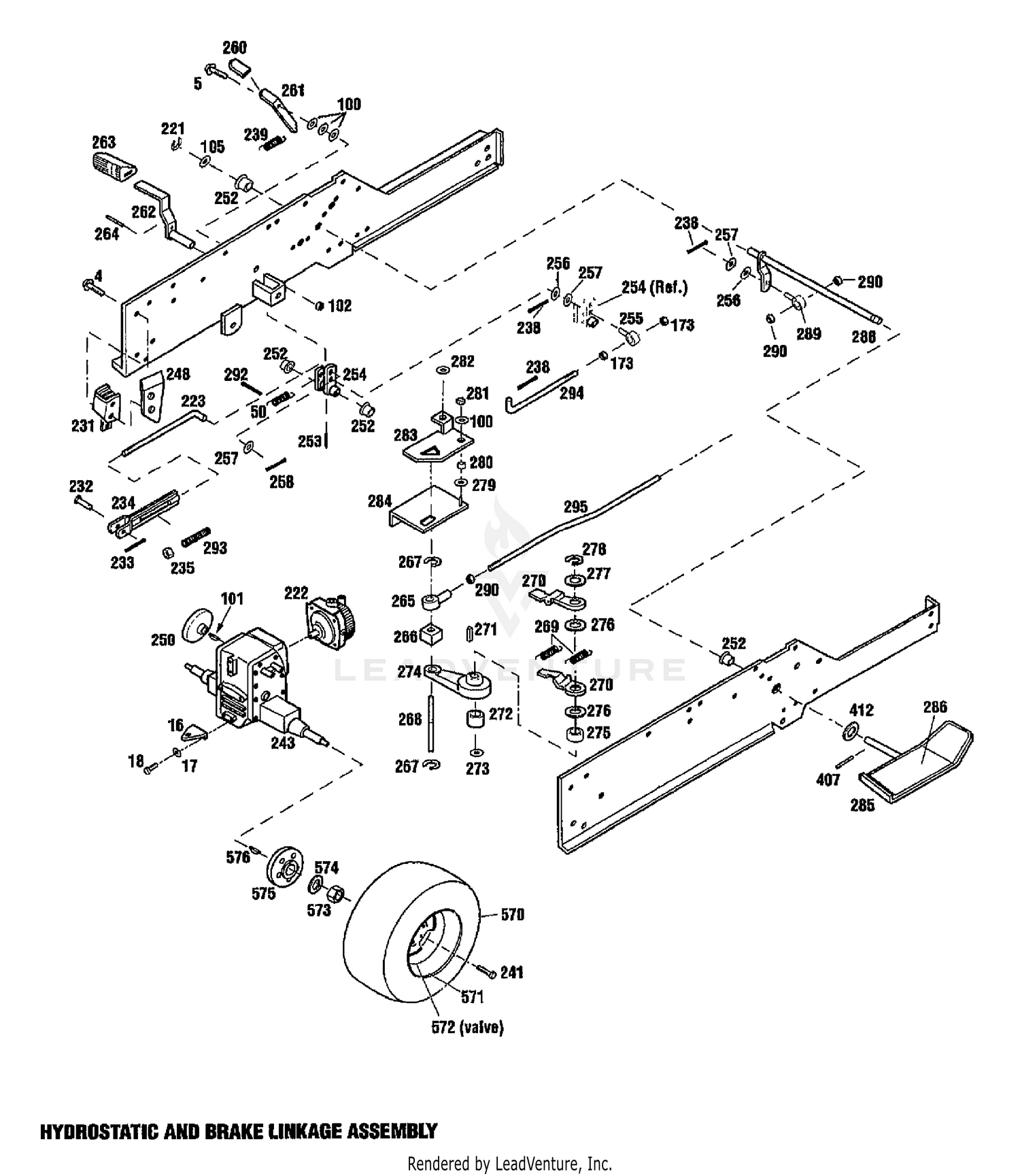 HYDROSTATIC CONTROL & BRAKE LINKAGE