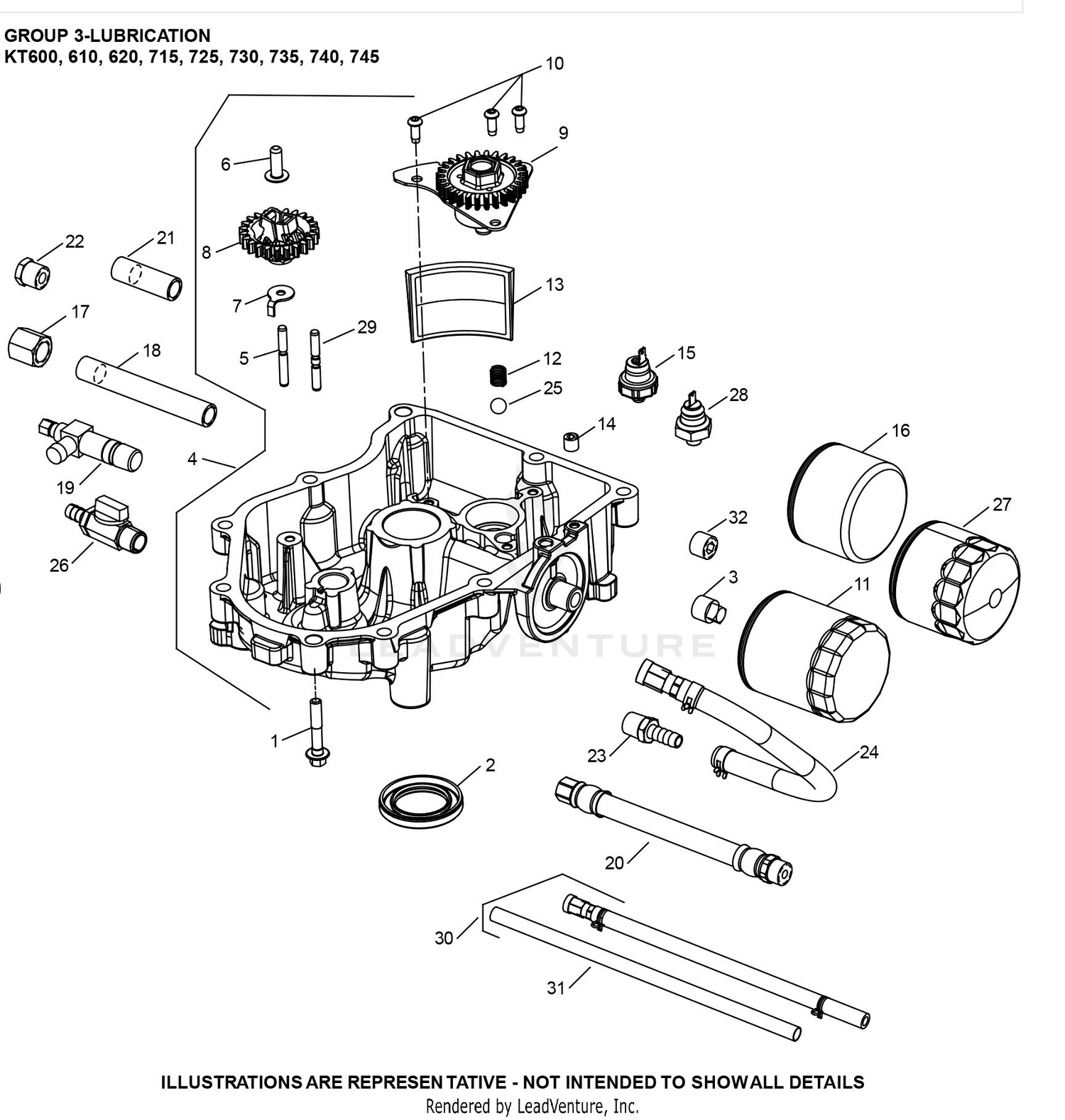 KT725-3112 Lubrication